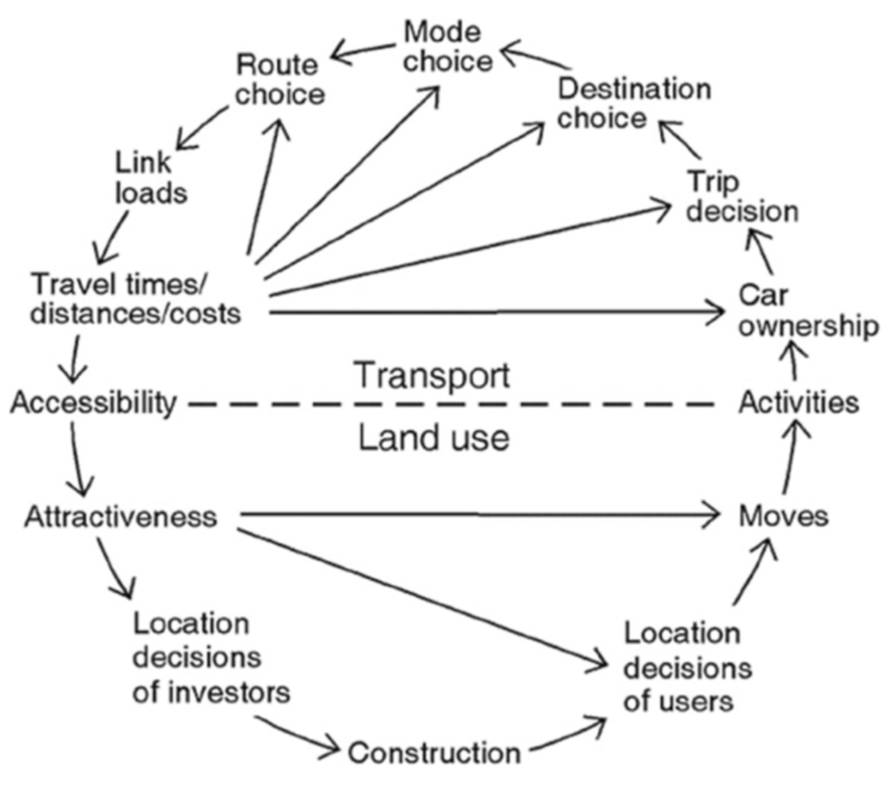 Sustainability 17 07838 g001