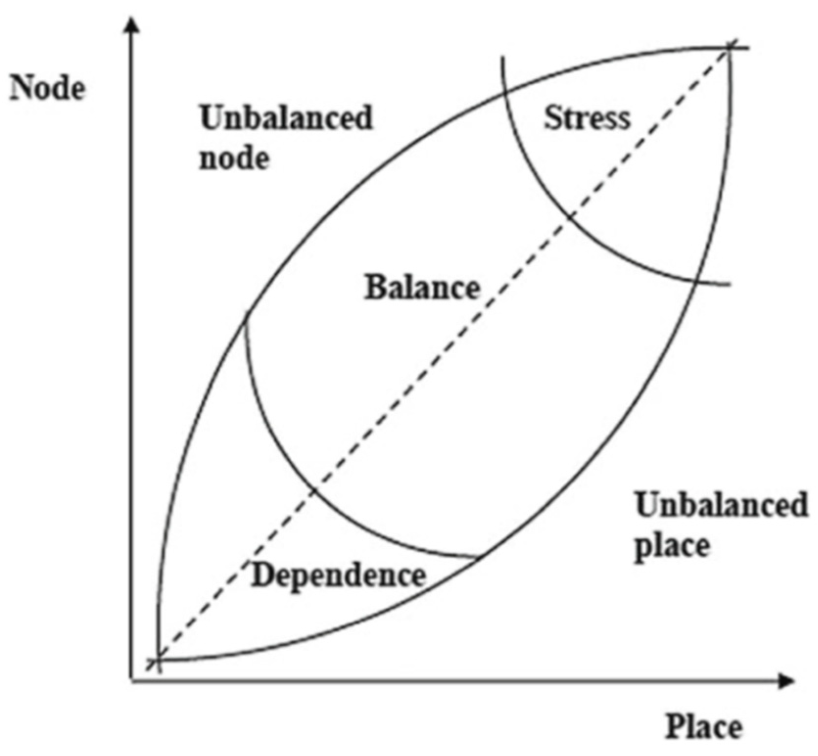 Sustainability 17 07838 g002