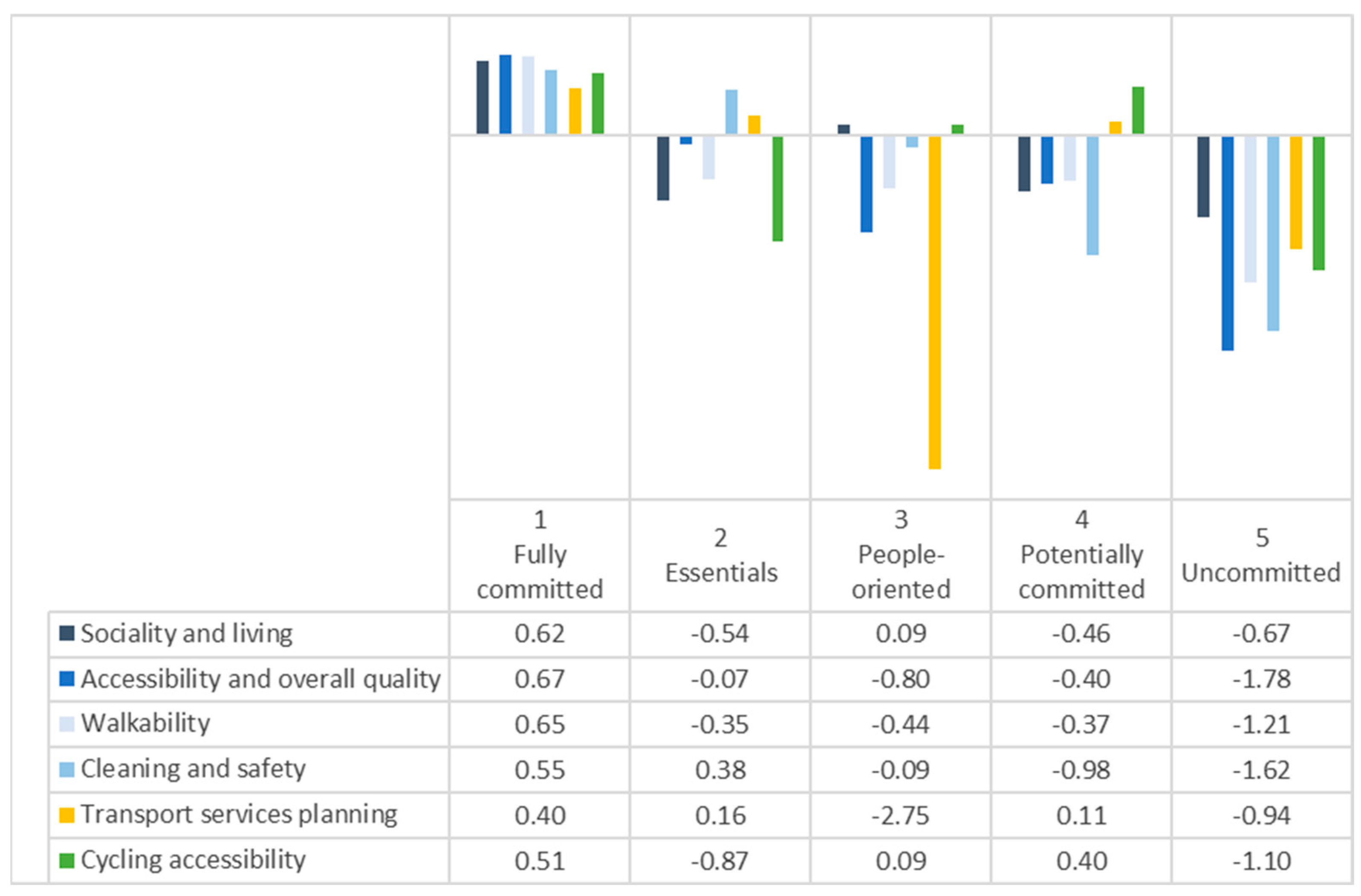 Sustainability 17 07838 g004