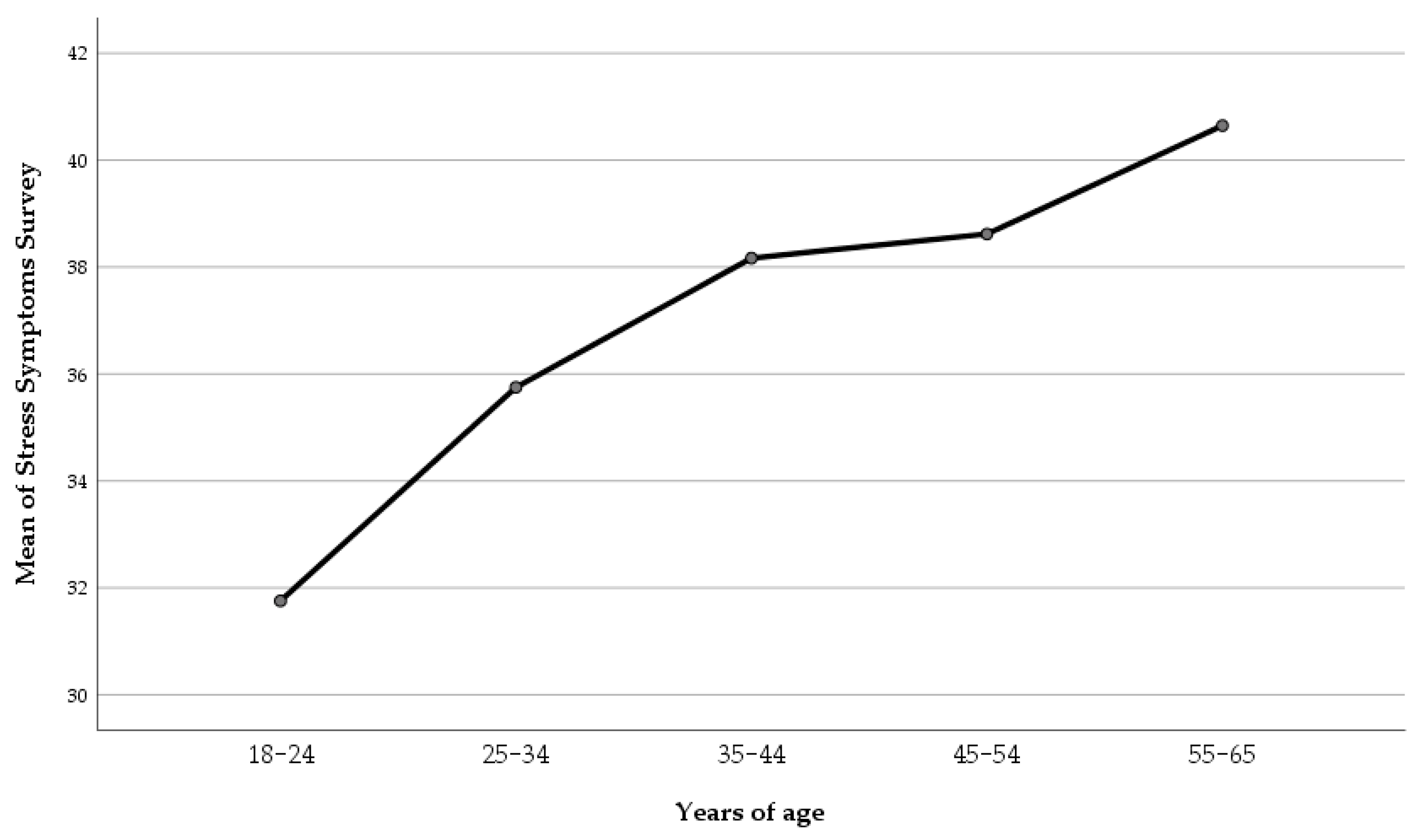 Sustainability 17 07843 g002 Sustainability 17 07843 g002