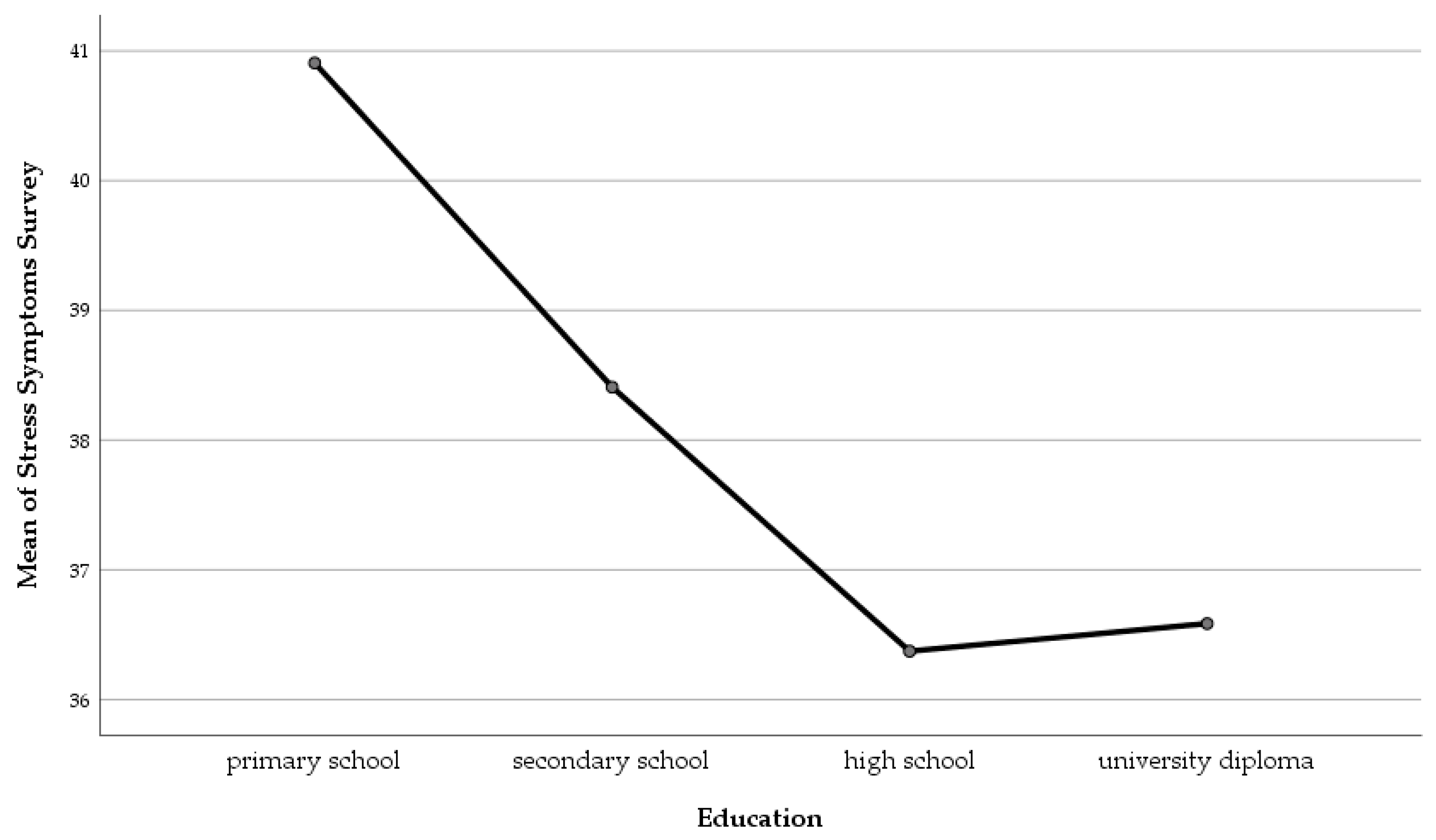 Sustainability 17 07843 g003 Sustainability 17 07843 g003