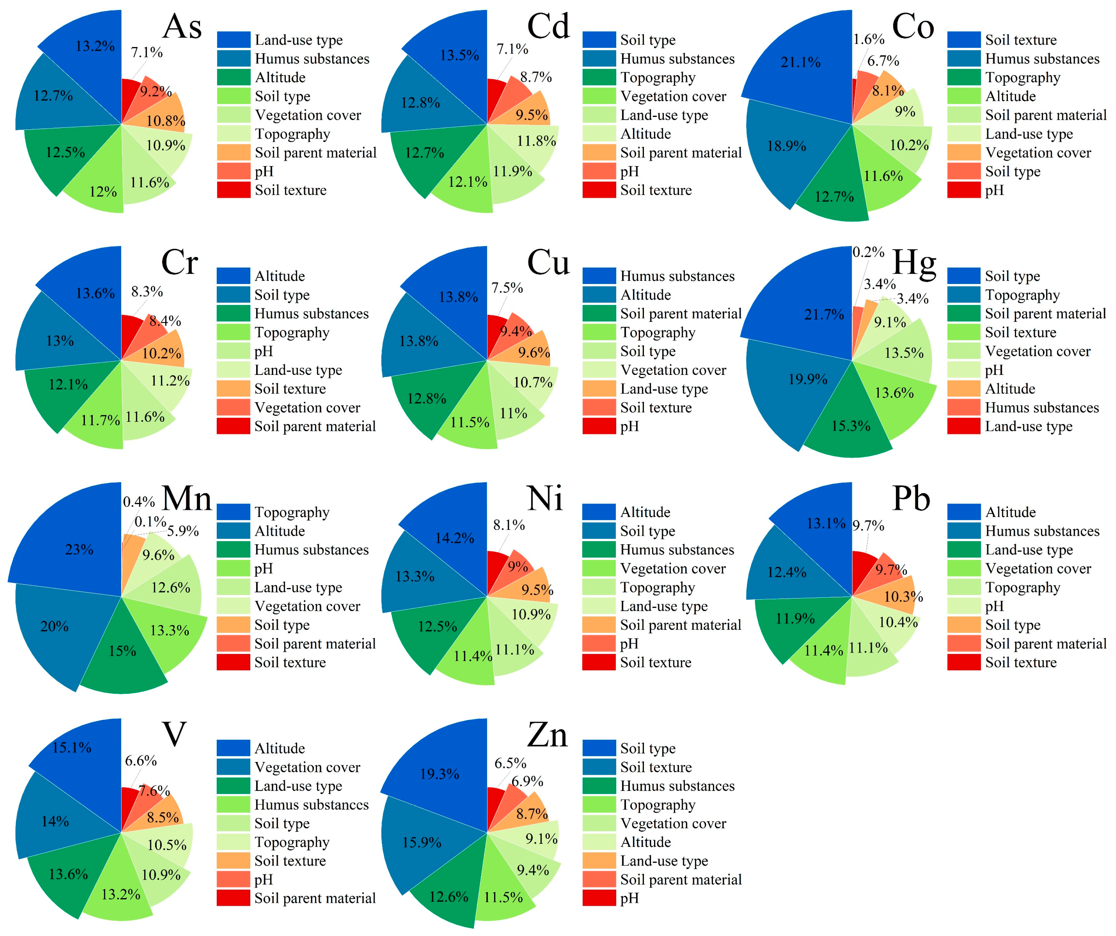 Sustainability 17 07853 g004