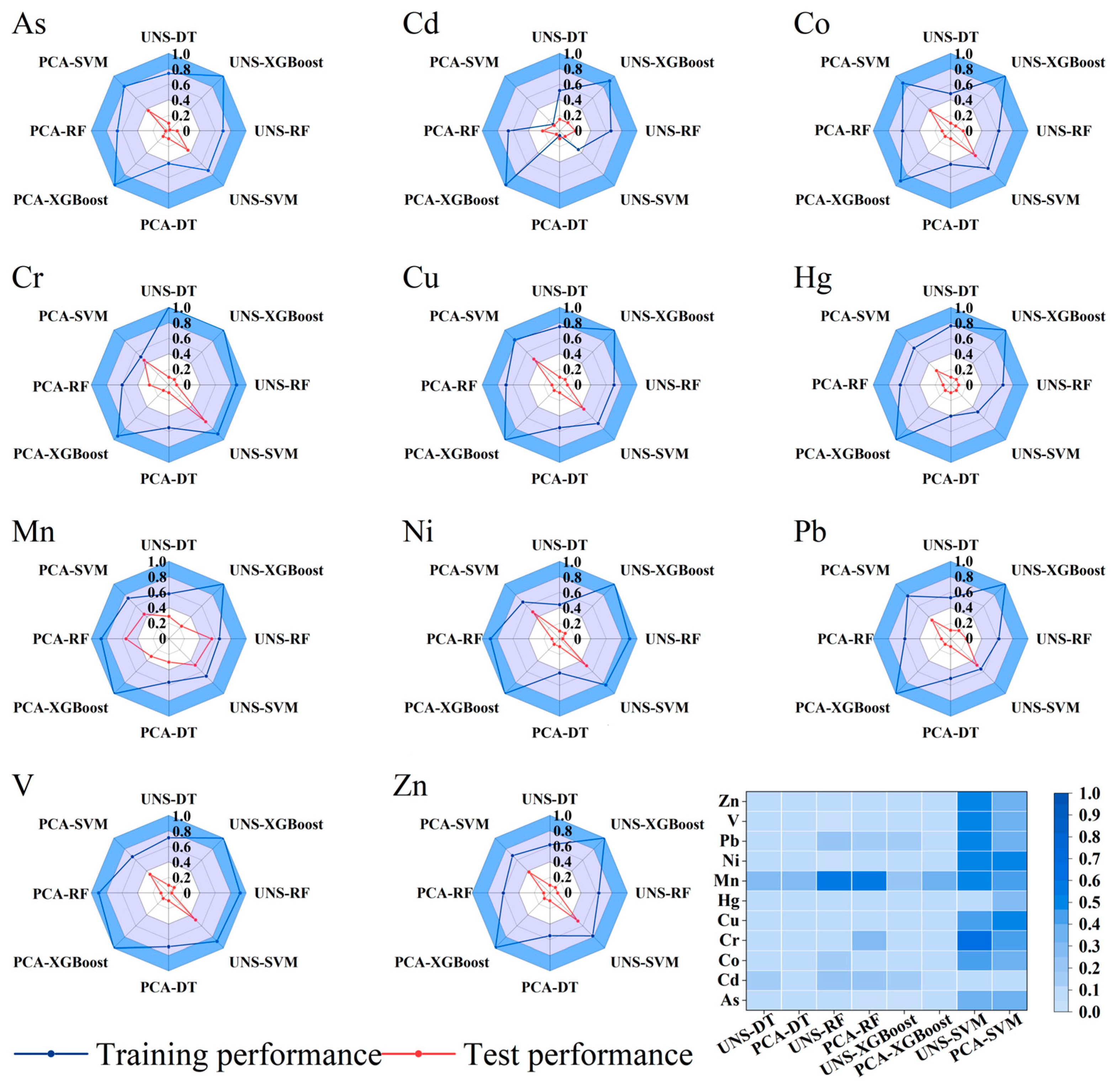 Sustainability 17 07853 g005