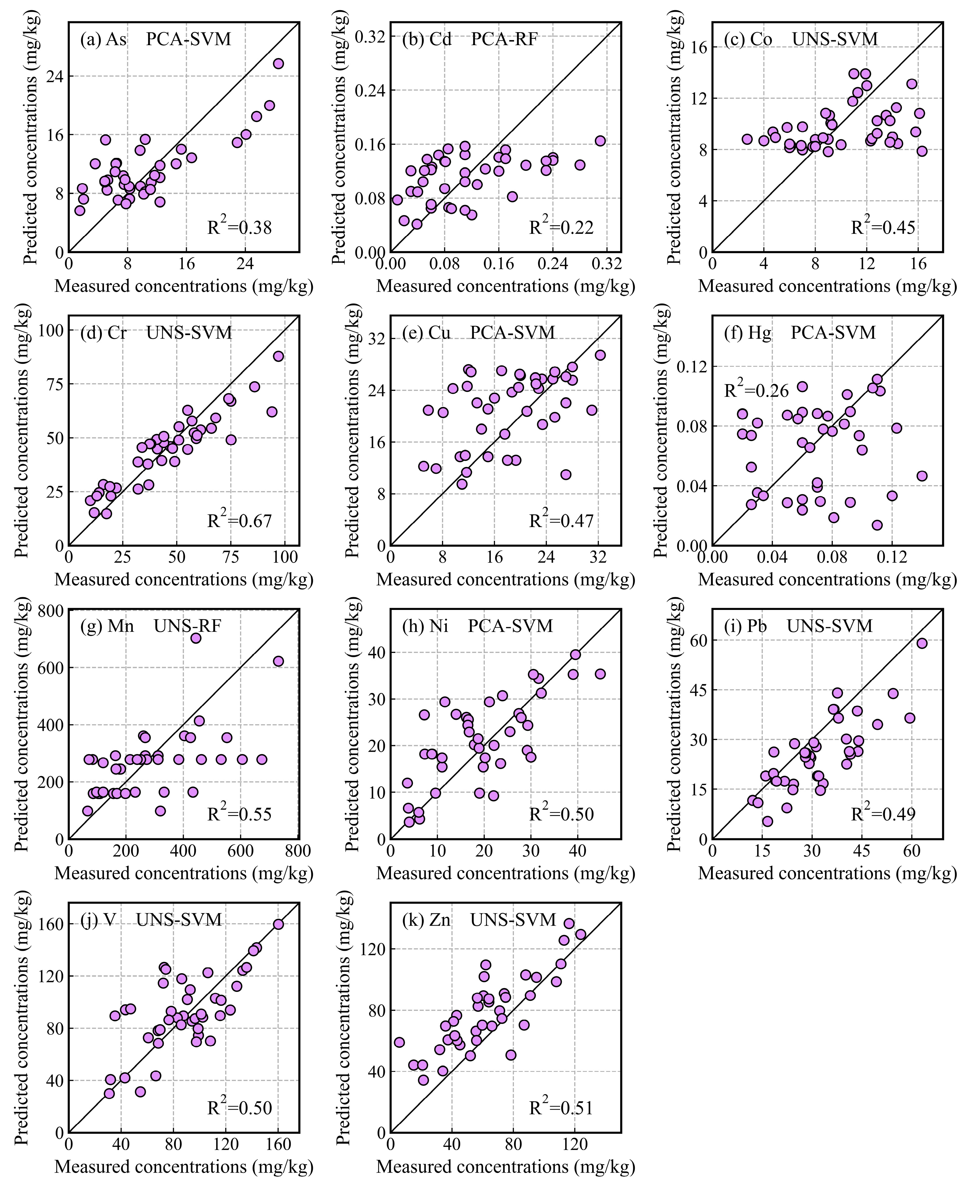 Sustainability 17 07853 g006