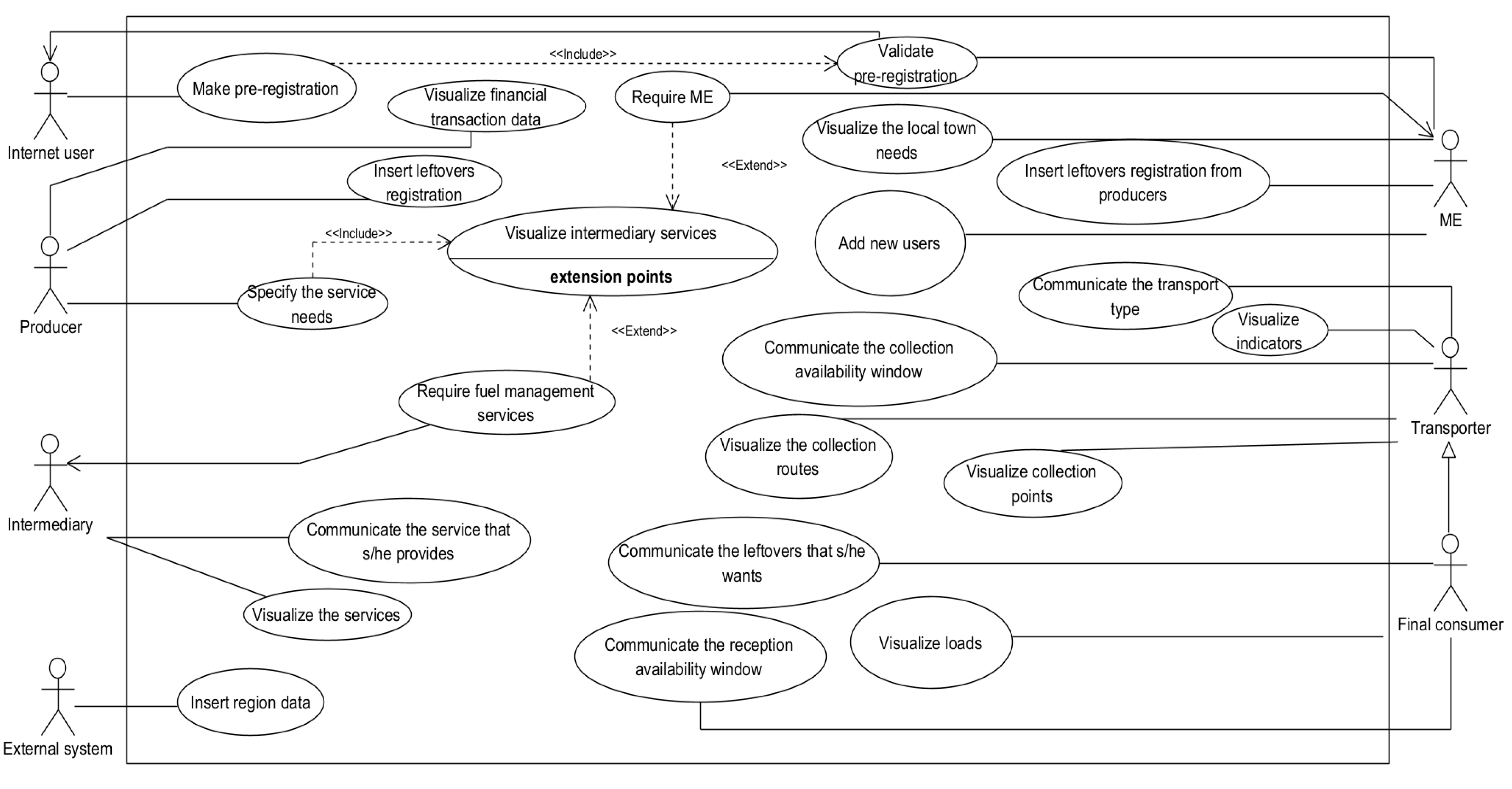 Sustainability 17 07863 g004 Sustainability 17 07863 g004