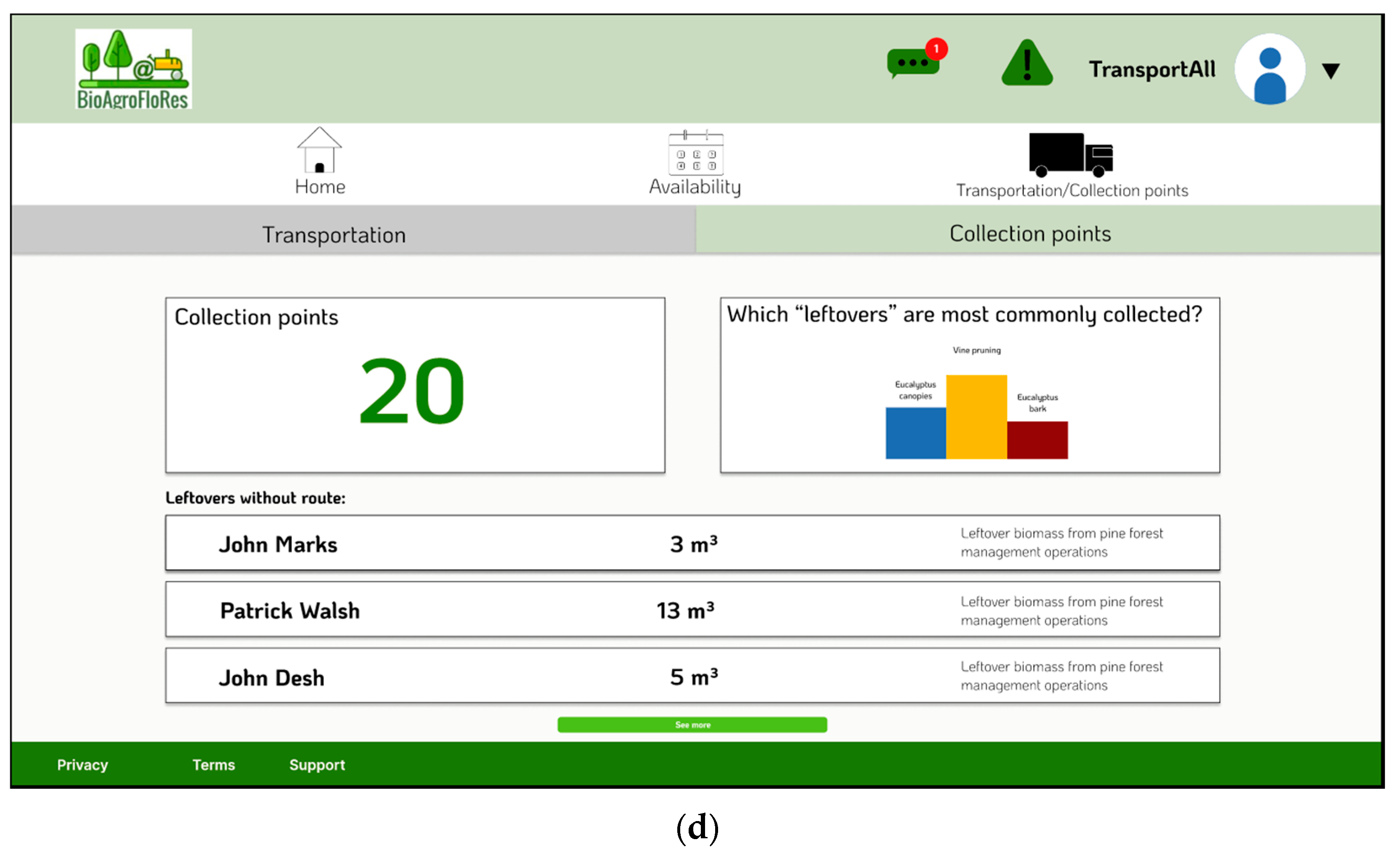 Sustainability 17 07863 g008b Sustainability 17 07863 g008b