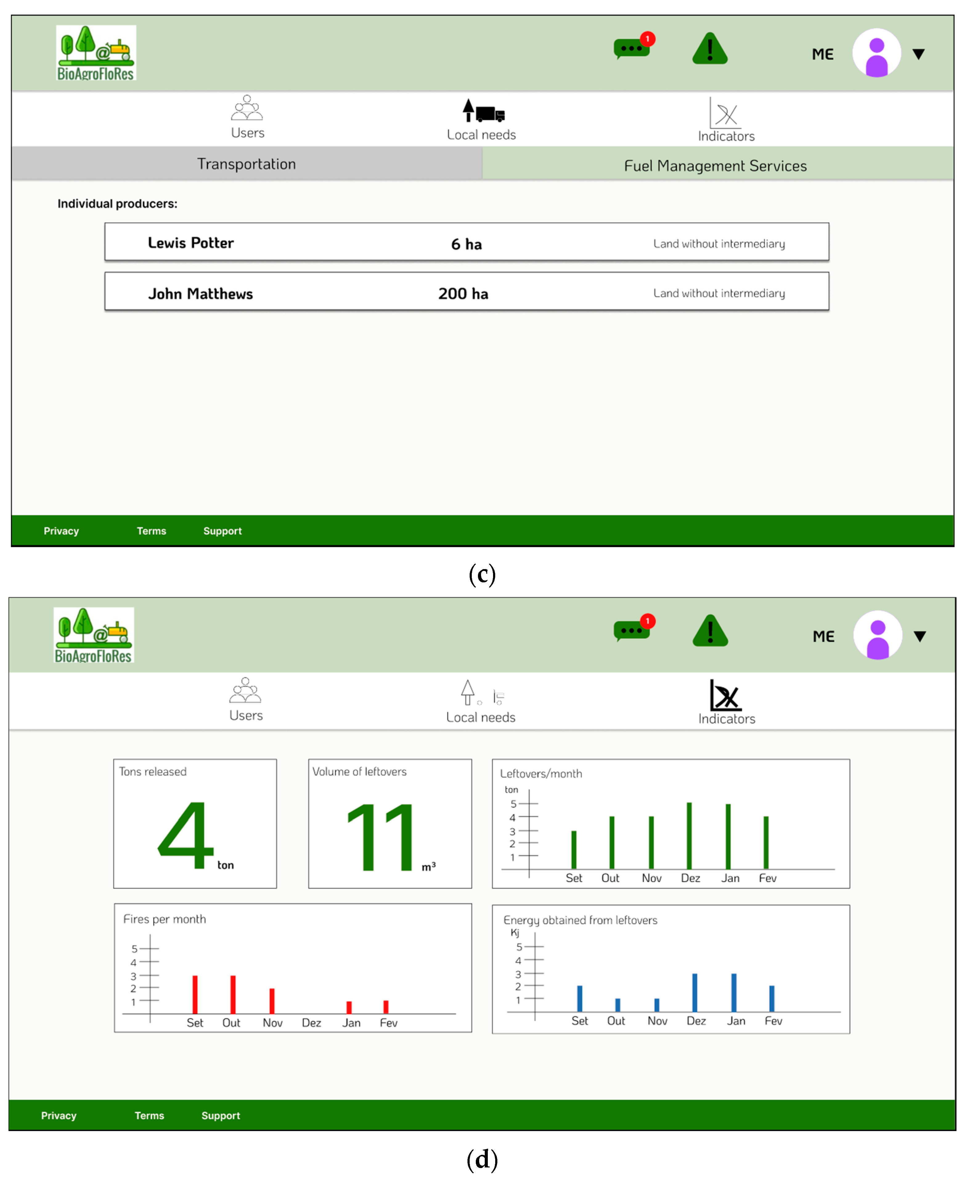 Sustainability 17 07863 g010b Sustainability 17 07863 g010b