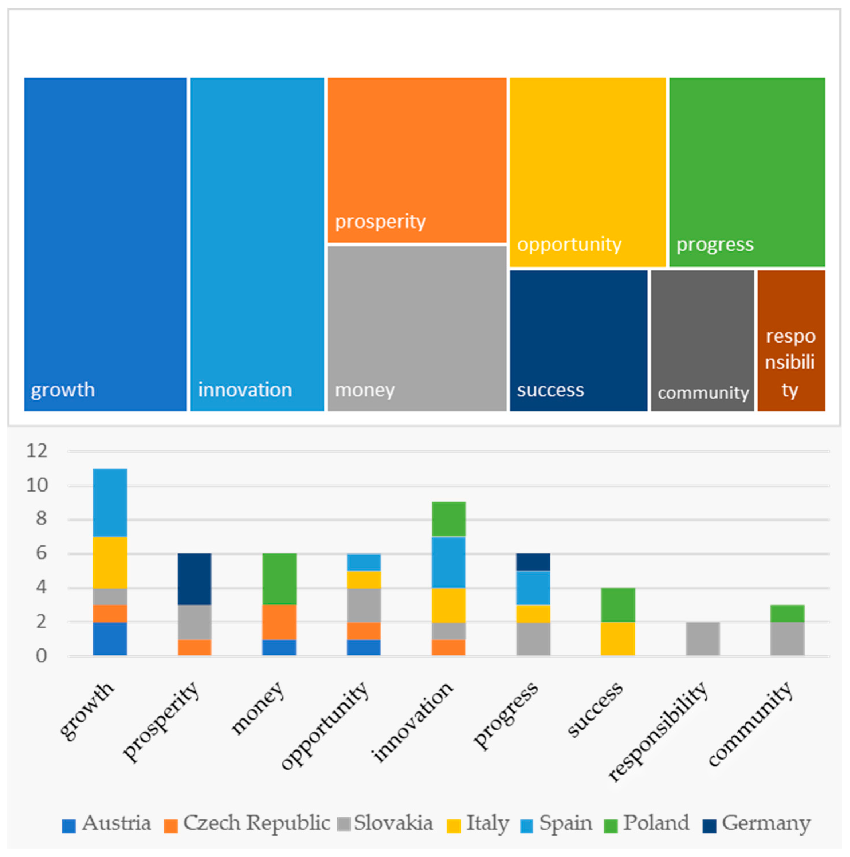 Sustainability 17 07874 g001