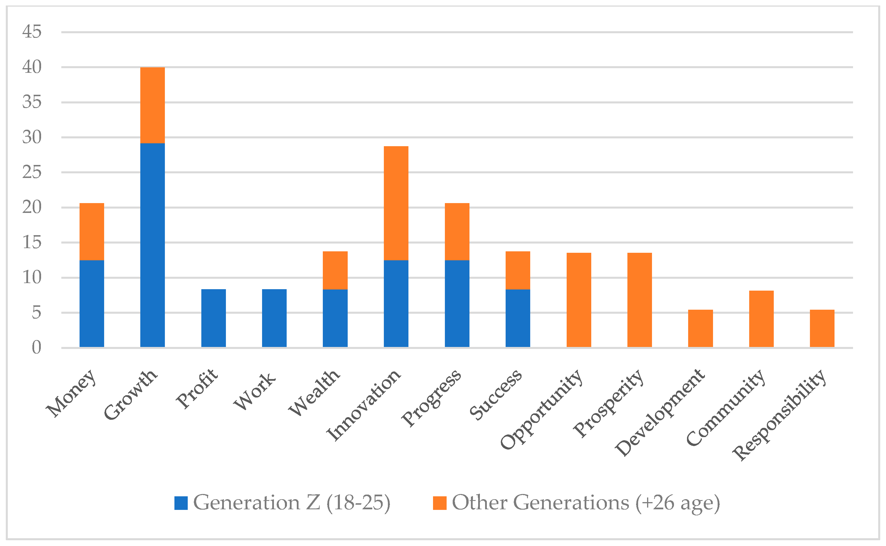 Sustainability 17 07874 g002