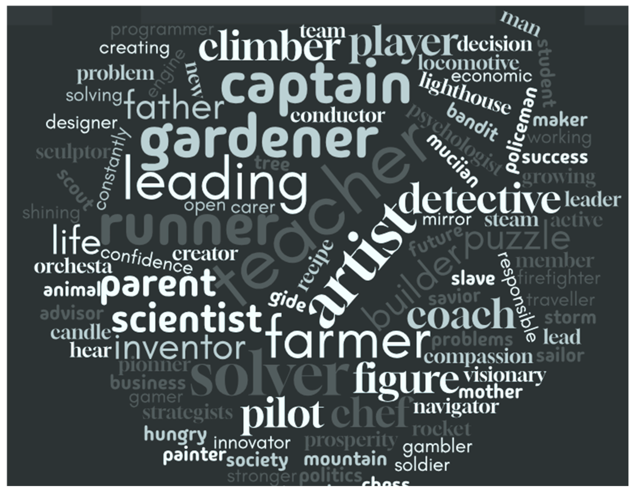 Sustainability 17 07874 g004