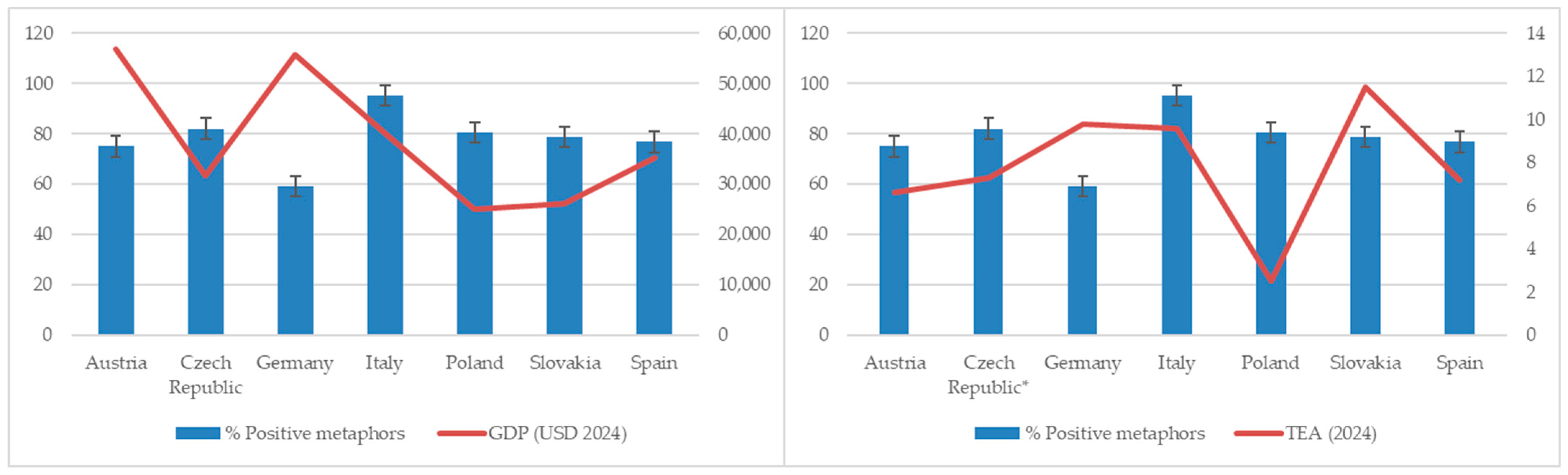 Sustainability 17 07874 g007