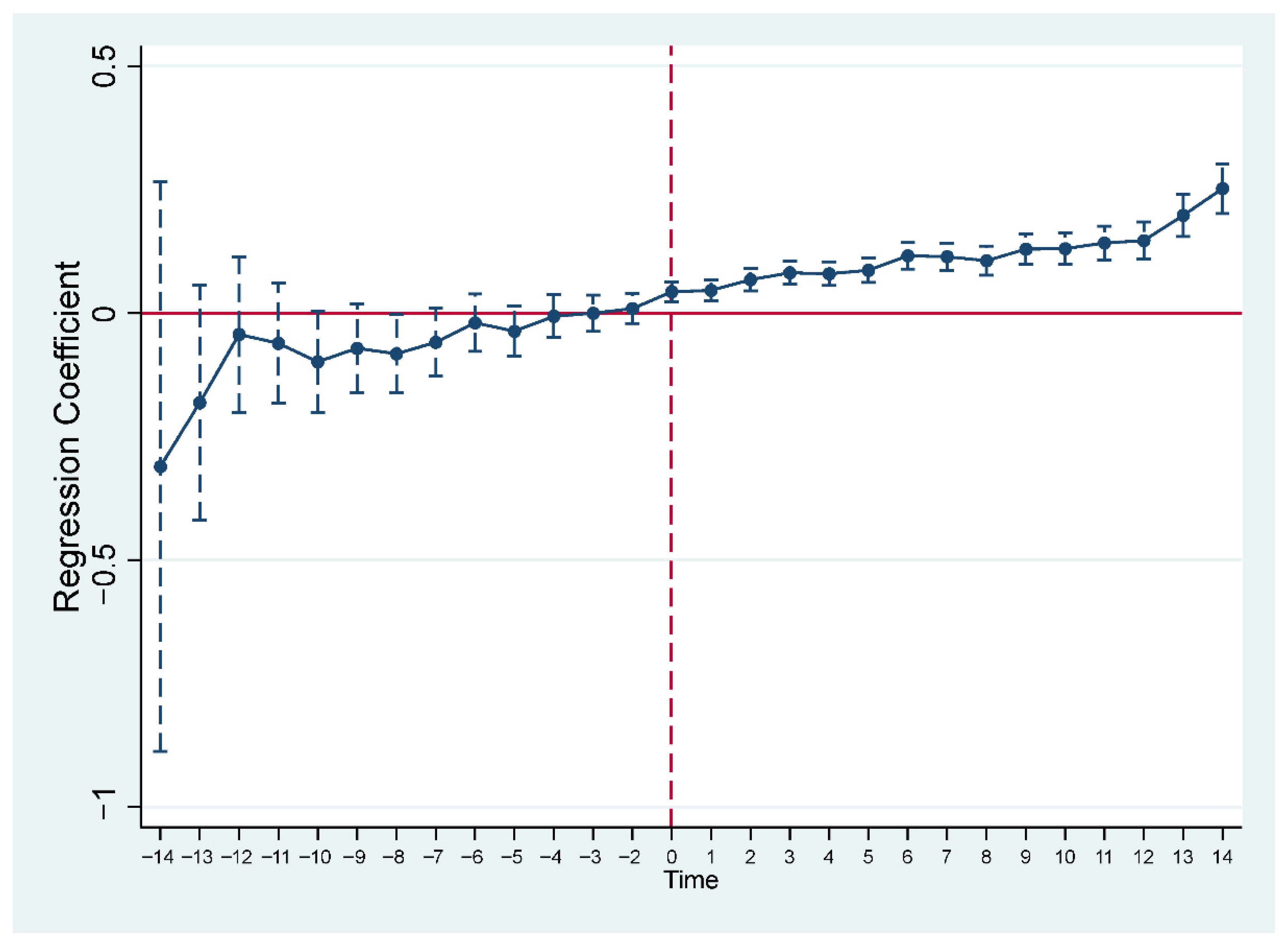 Sustainability 17 07896 g001 Sustainability 17 07896 g001