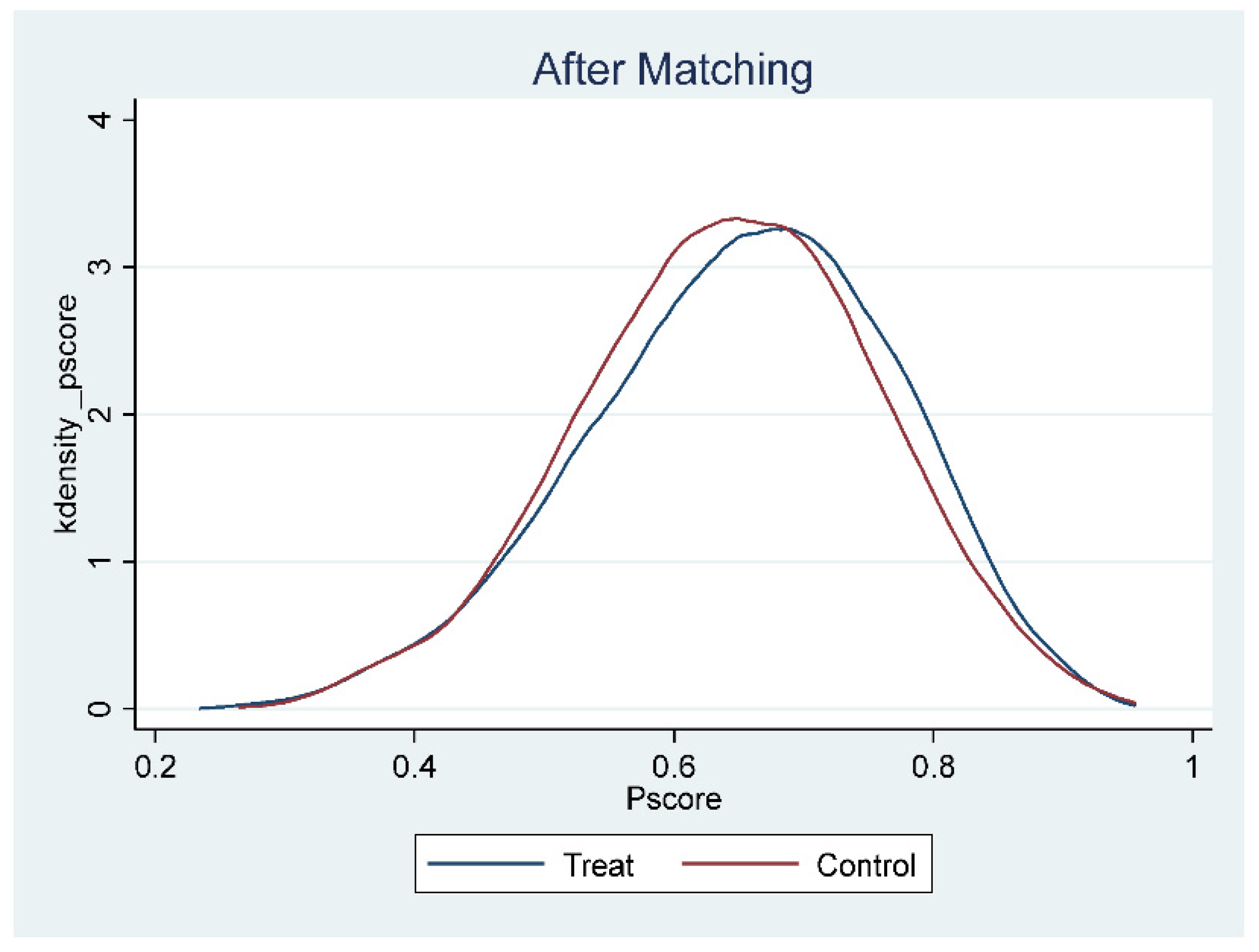 Sustainability 17 07896 g003 Sustainability 17 07896 g003
