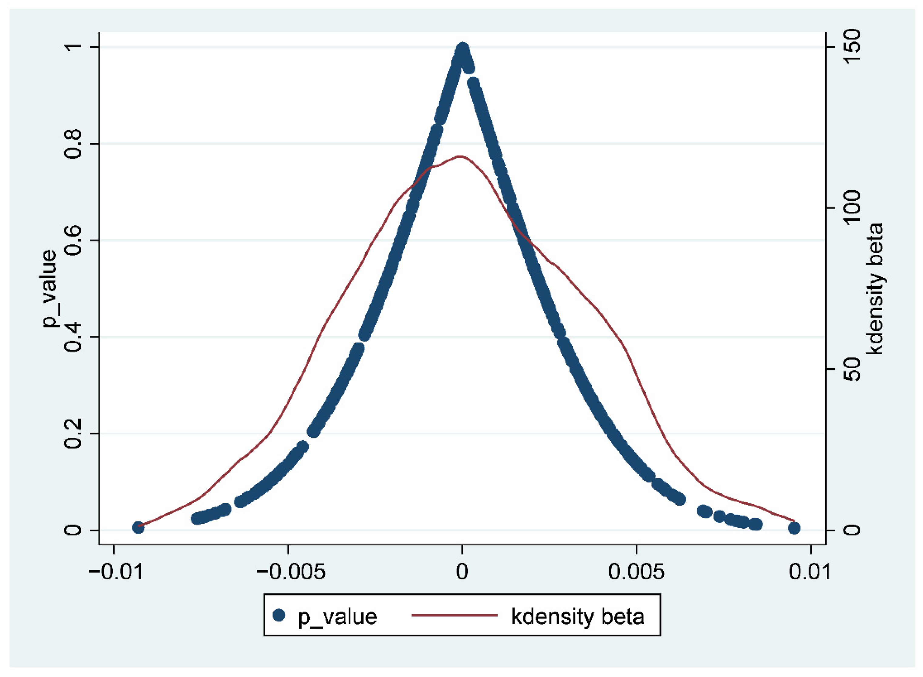Sustainability 17 07896 g004 Sustainability 17 07896 g004