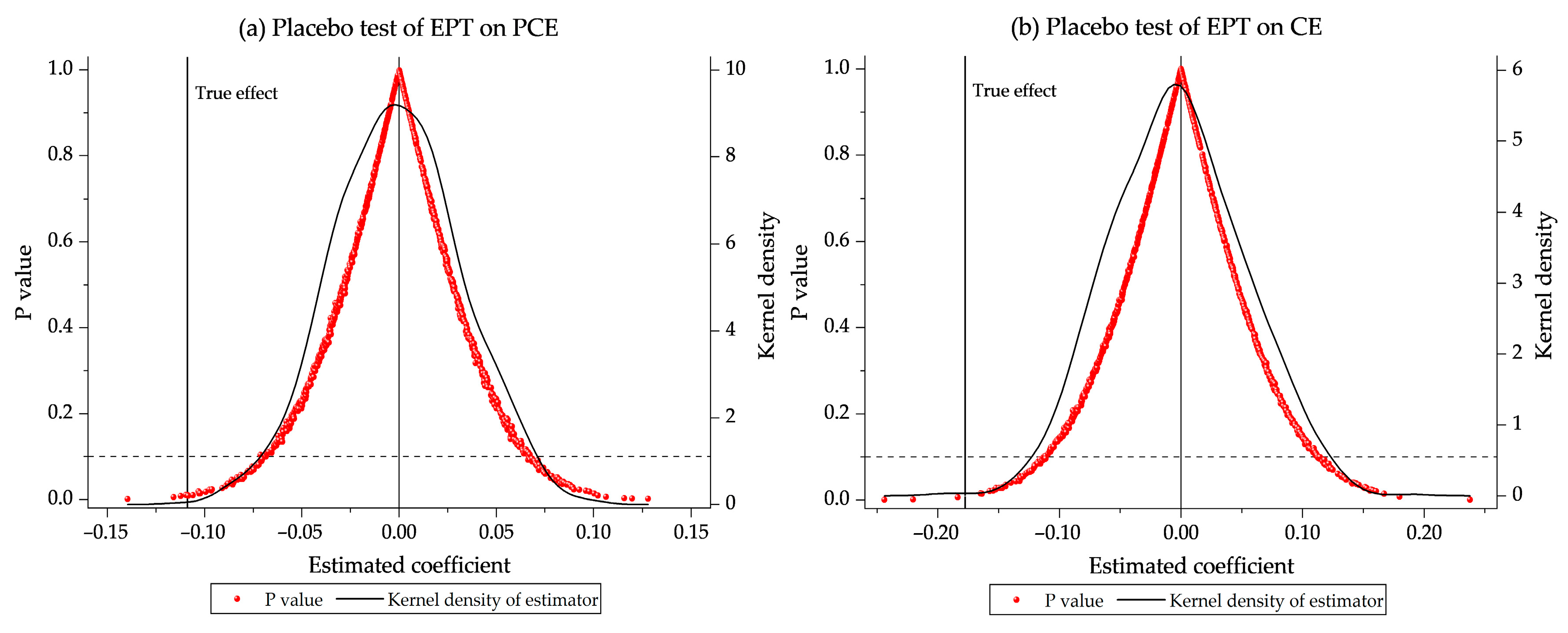 Sustainability 17 07898 g005 Sustainability 17 07898 g005