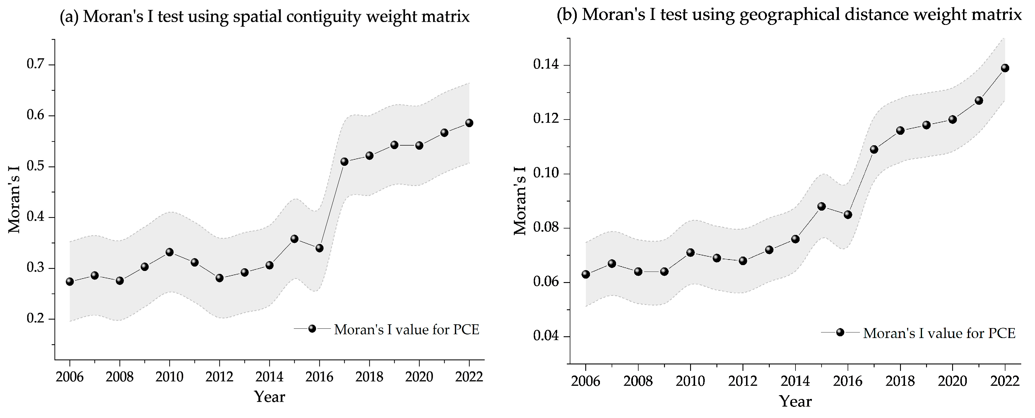 Sustainability 17 07898 g007 Sustainability 17 07898 g007