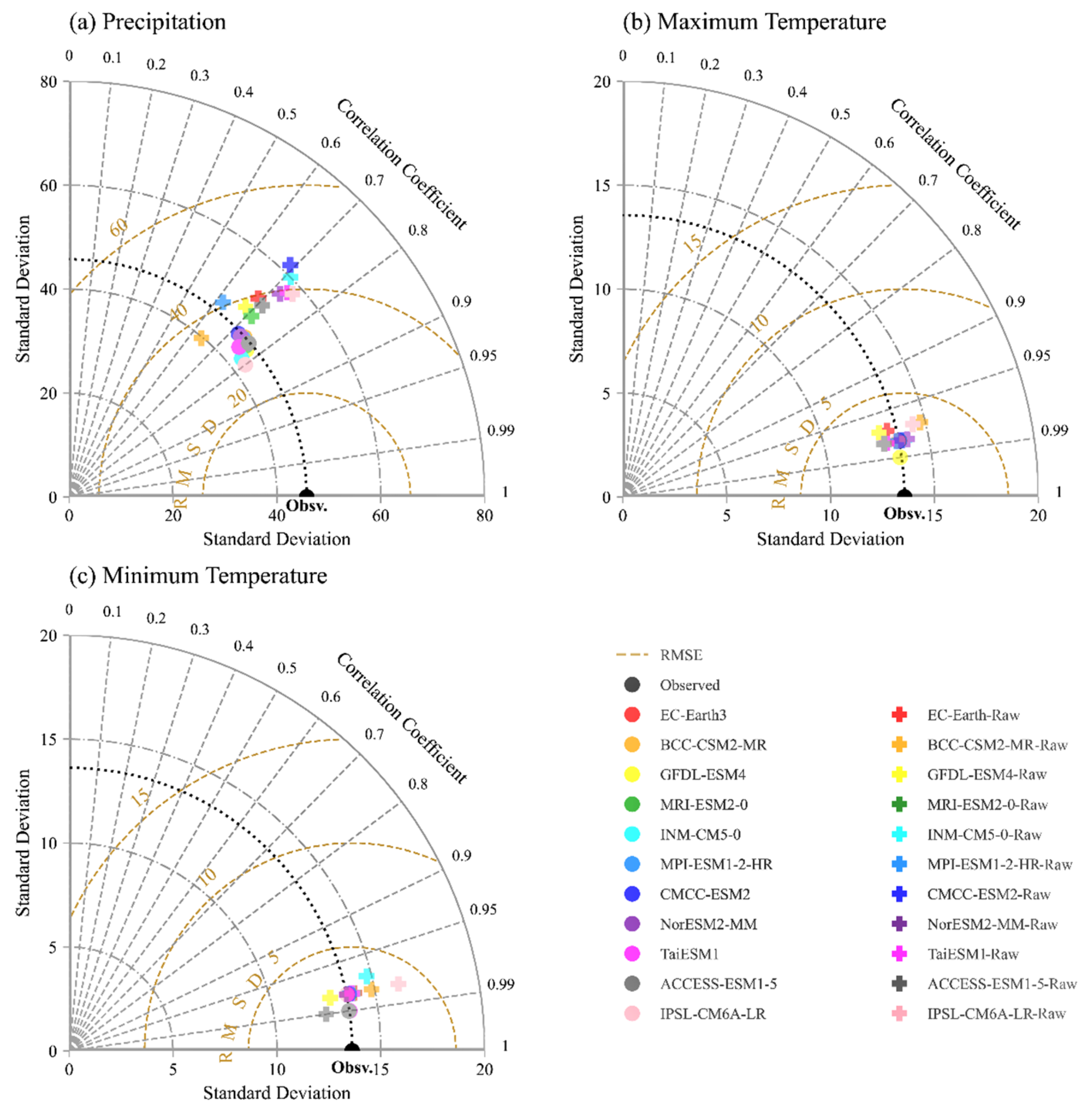 Sustainability 17 07901 g002 Sustainability 17 07901 g002