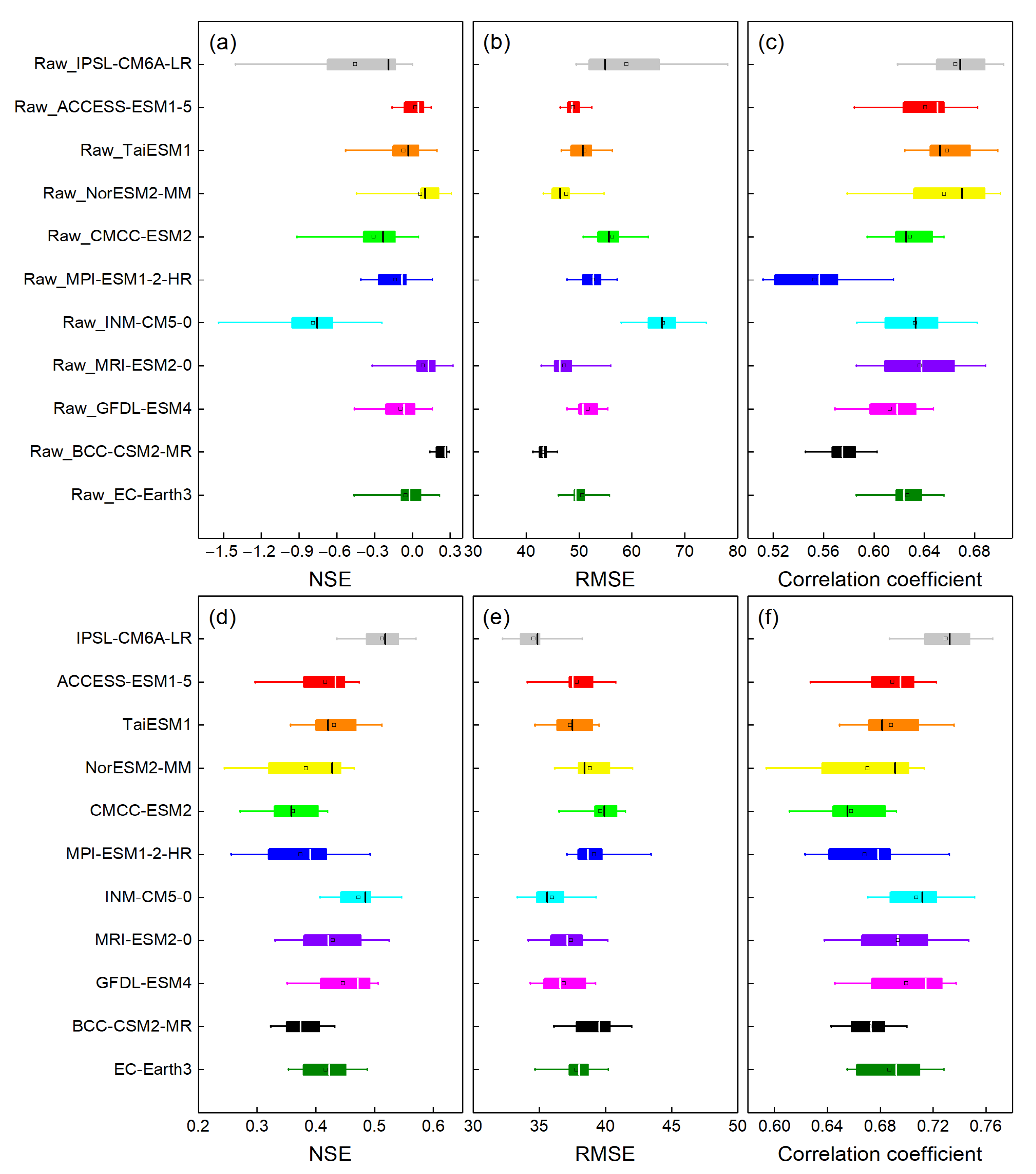 Sustainability 17 07901 g003 Sustainability 17 07901 g003