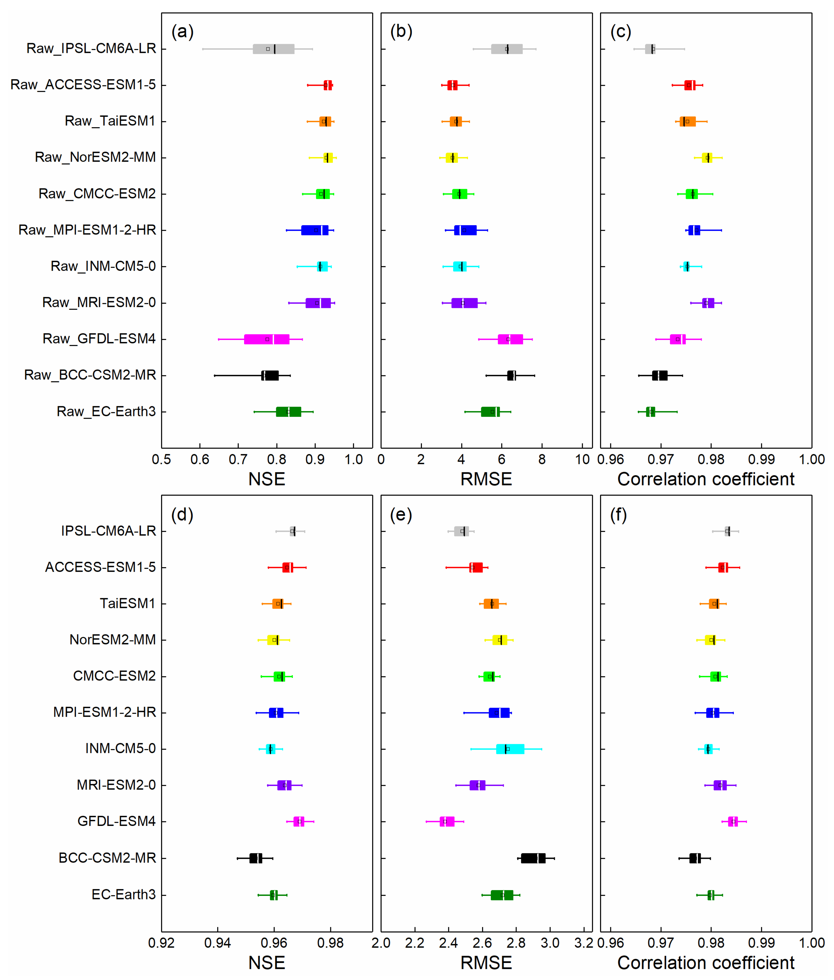 Sustainability 17 07901 g004 Sustainability 17 07901 g004