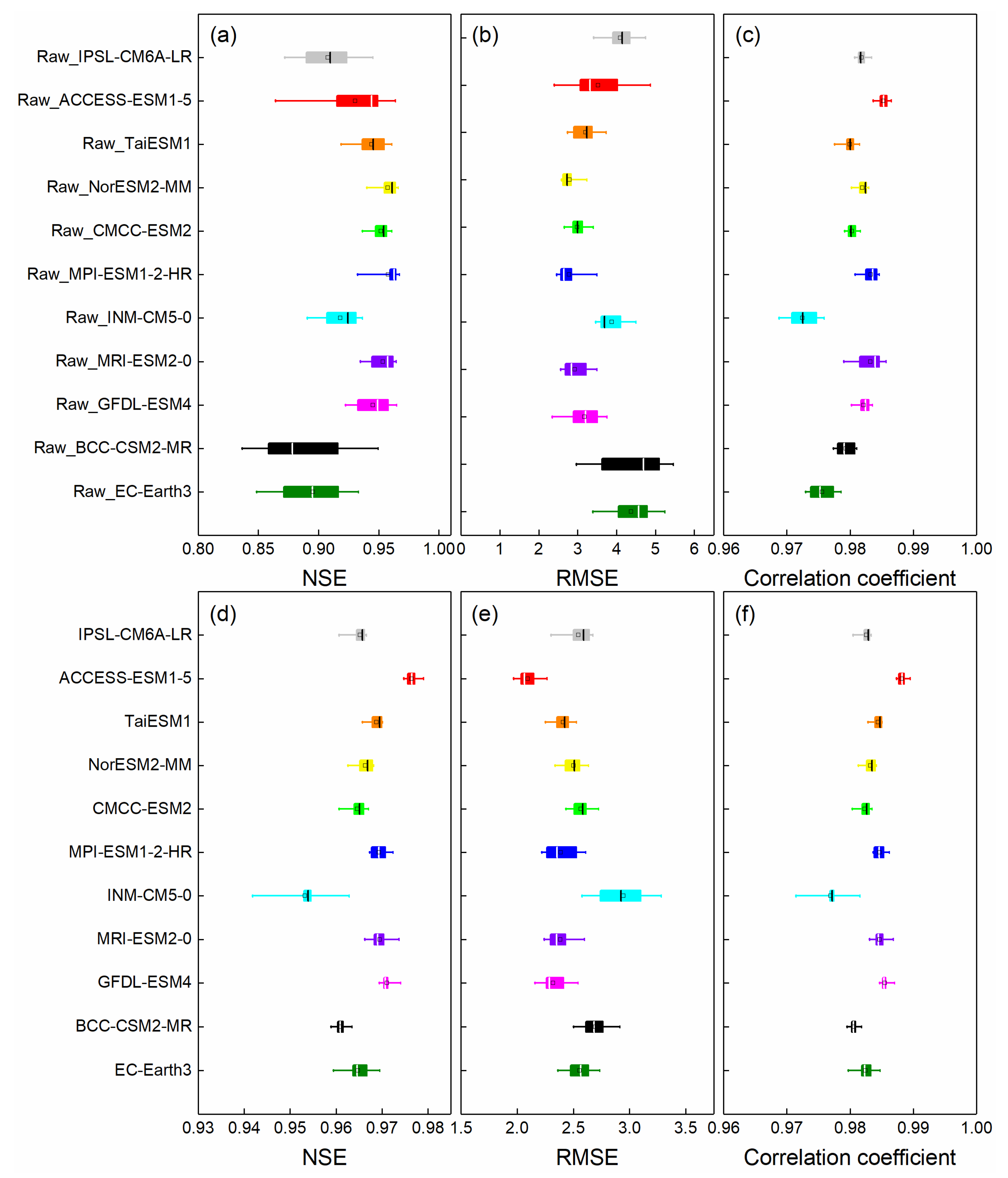 Sustainability 17 07901 g005 Sustainability 17 07901 g005