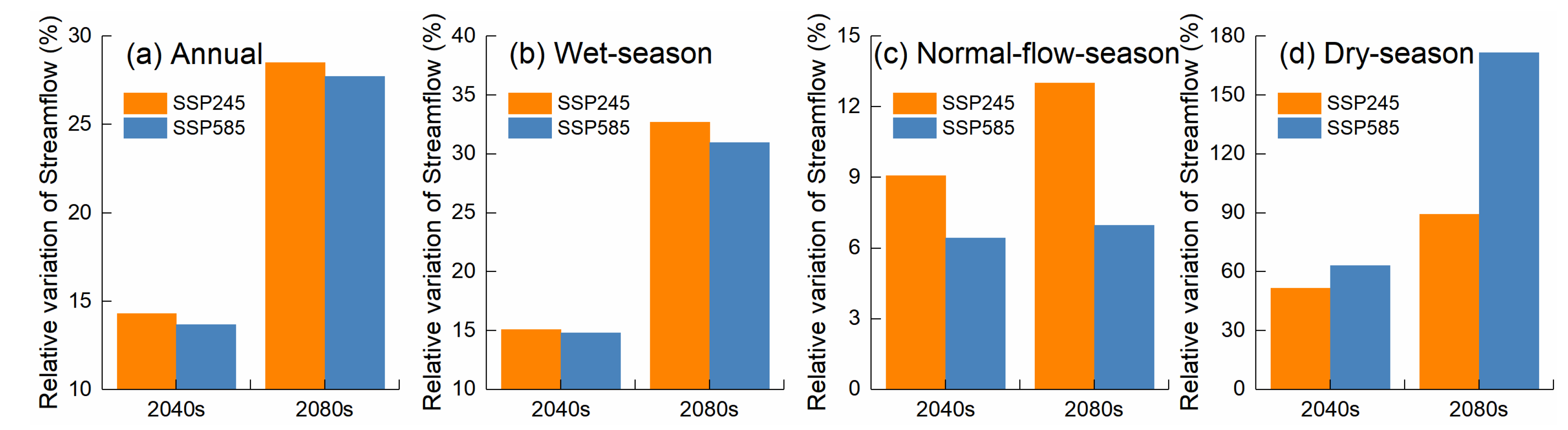 Sustainability 17 07901 g009 Sustainability 17 07901 g009