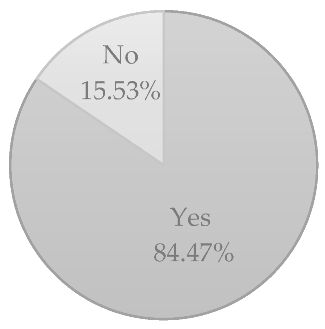 Sustainability 17 07919 g001