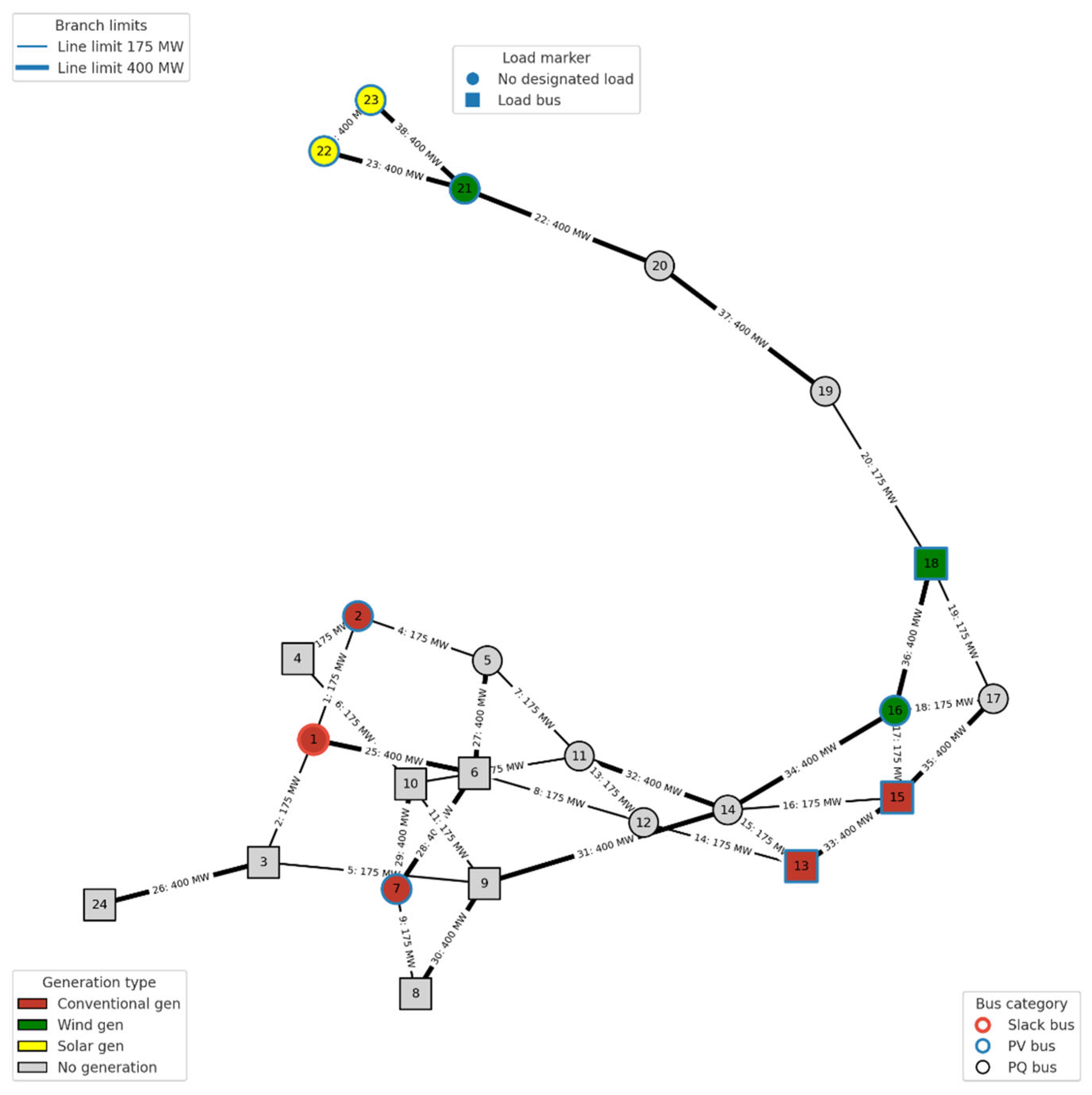 Sustainability 17 07940 g001