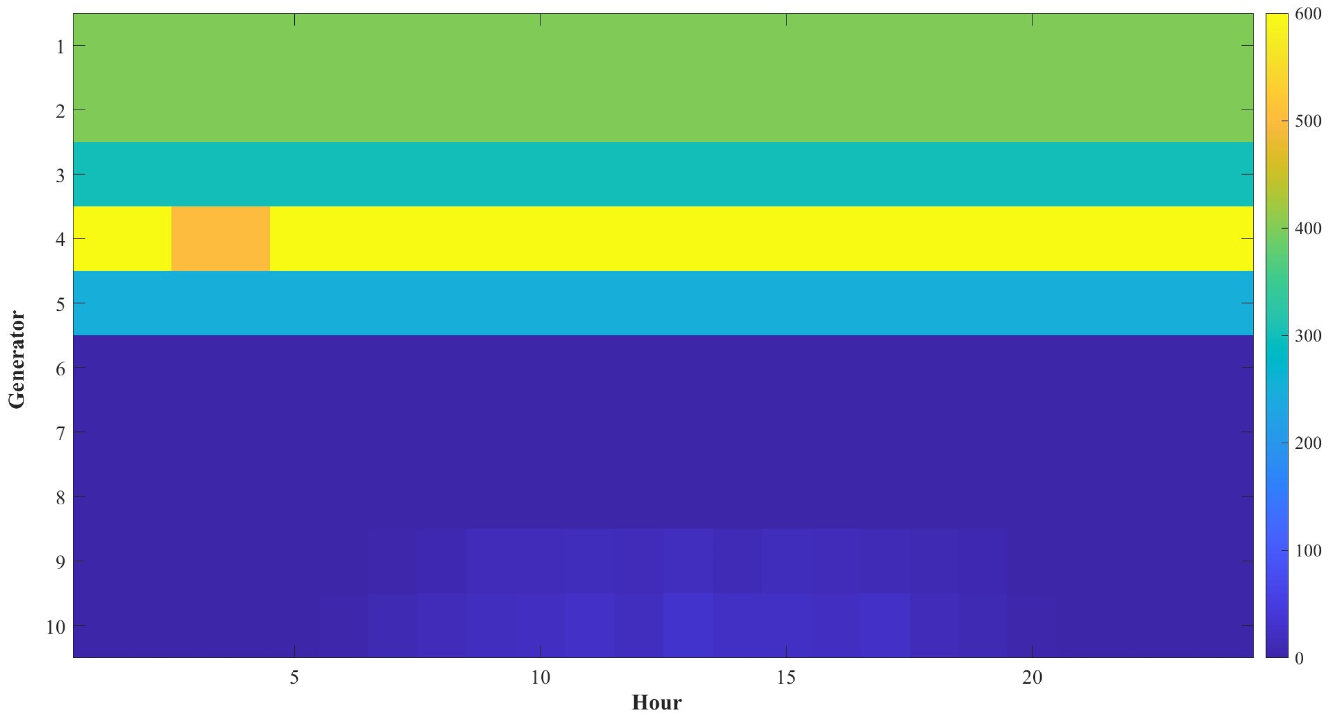 Sustainability 17 07940 g003