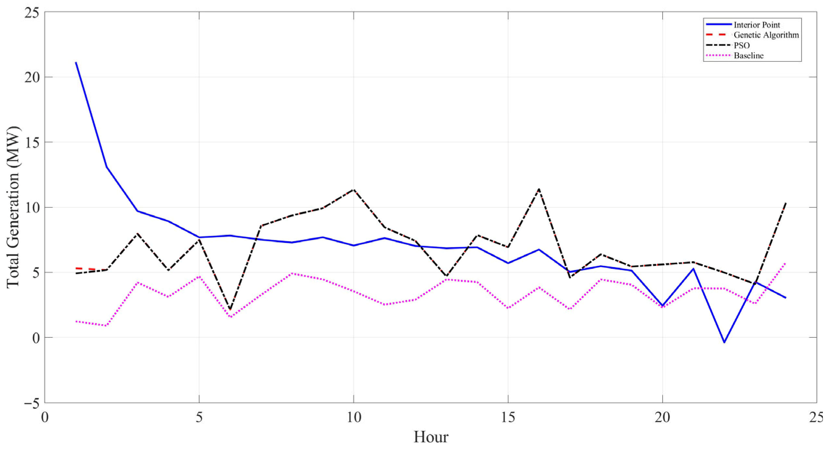 Sustainability 17 07940 g004