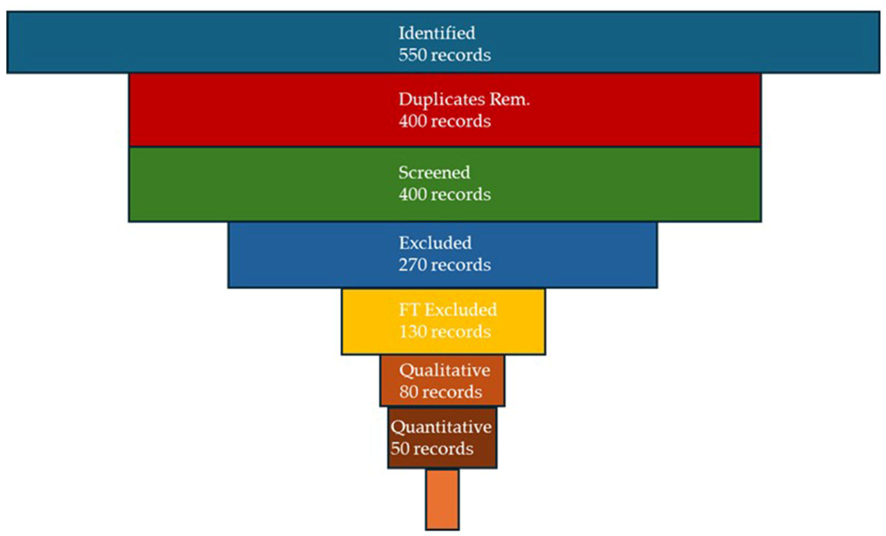 Sustainability 17 07941 g001