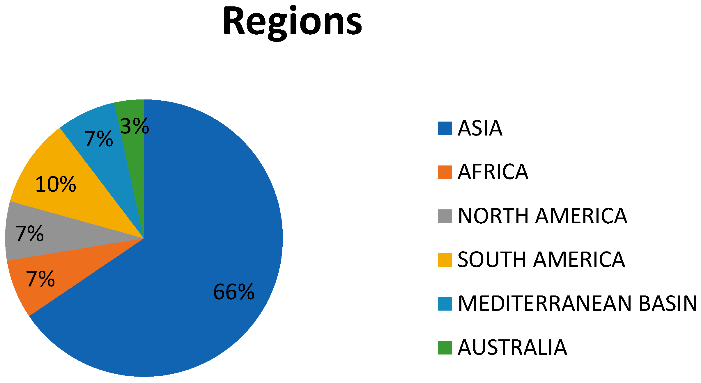 Sustainability 17 07962 g002