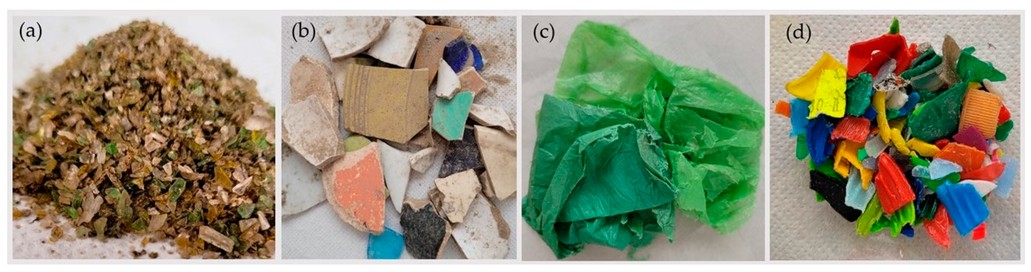 Sustainability 17 07966 g002