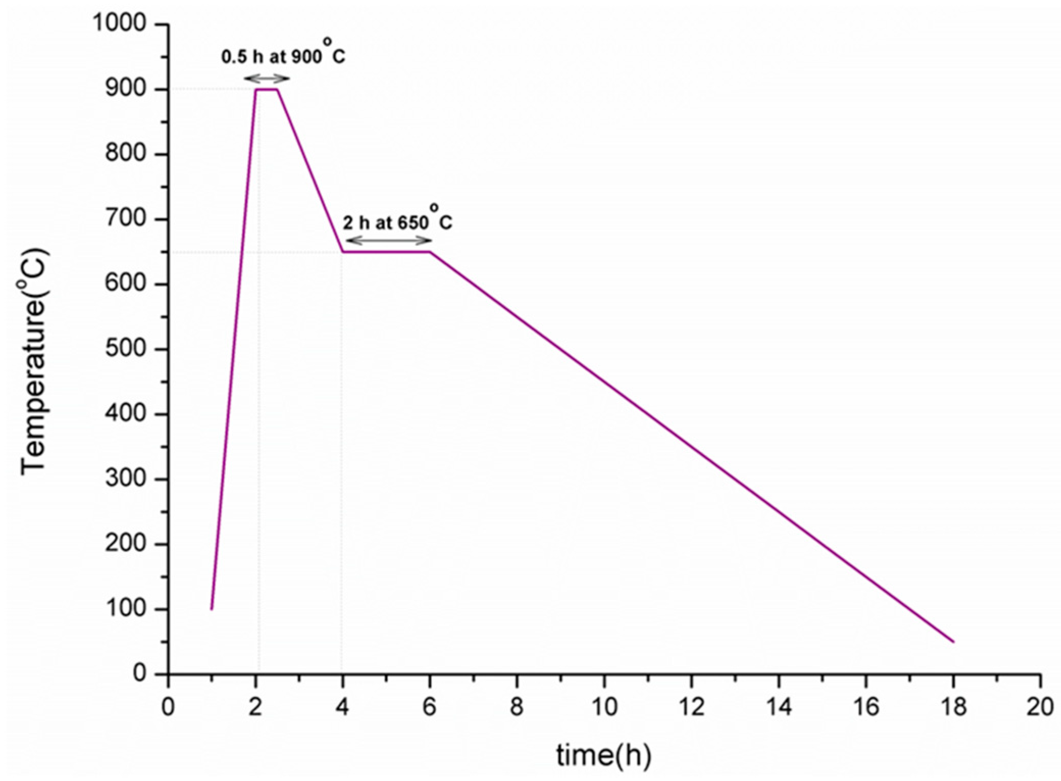 Sustainability 17 07966 g003