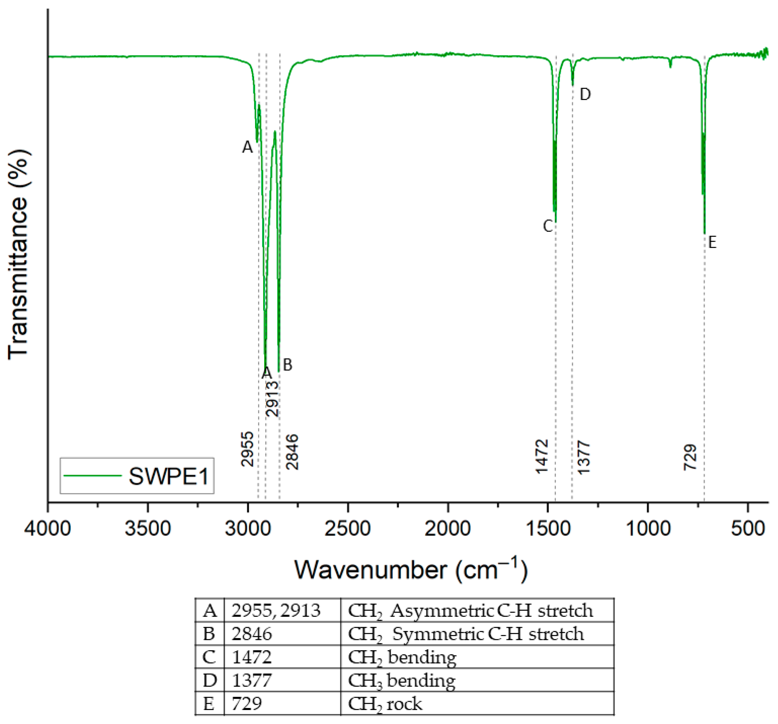 Sustainability 17 07966 g010