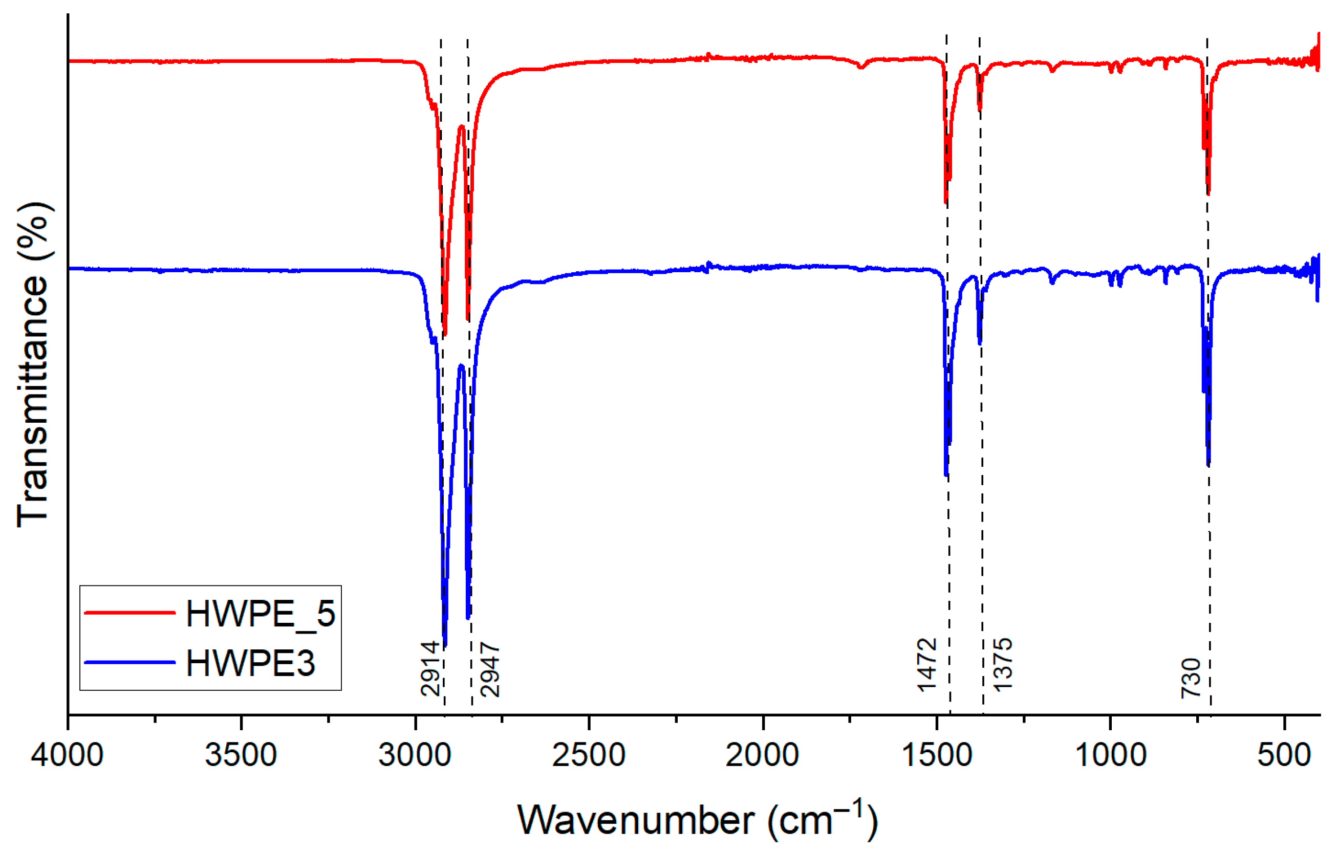 Sustainability 17 07966 g011