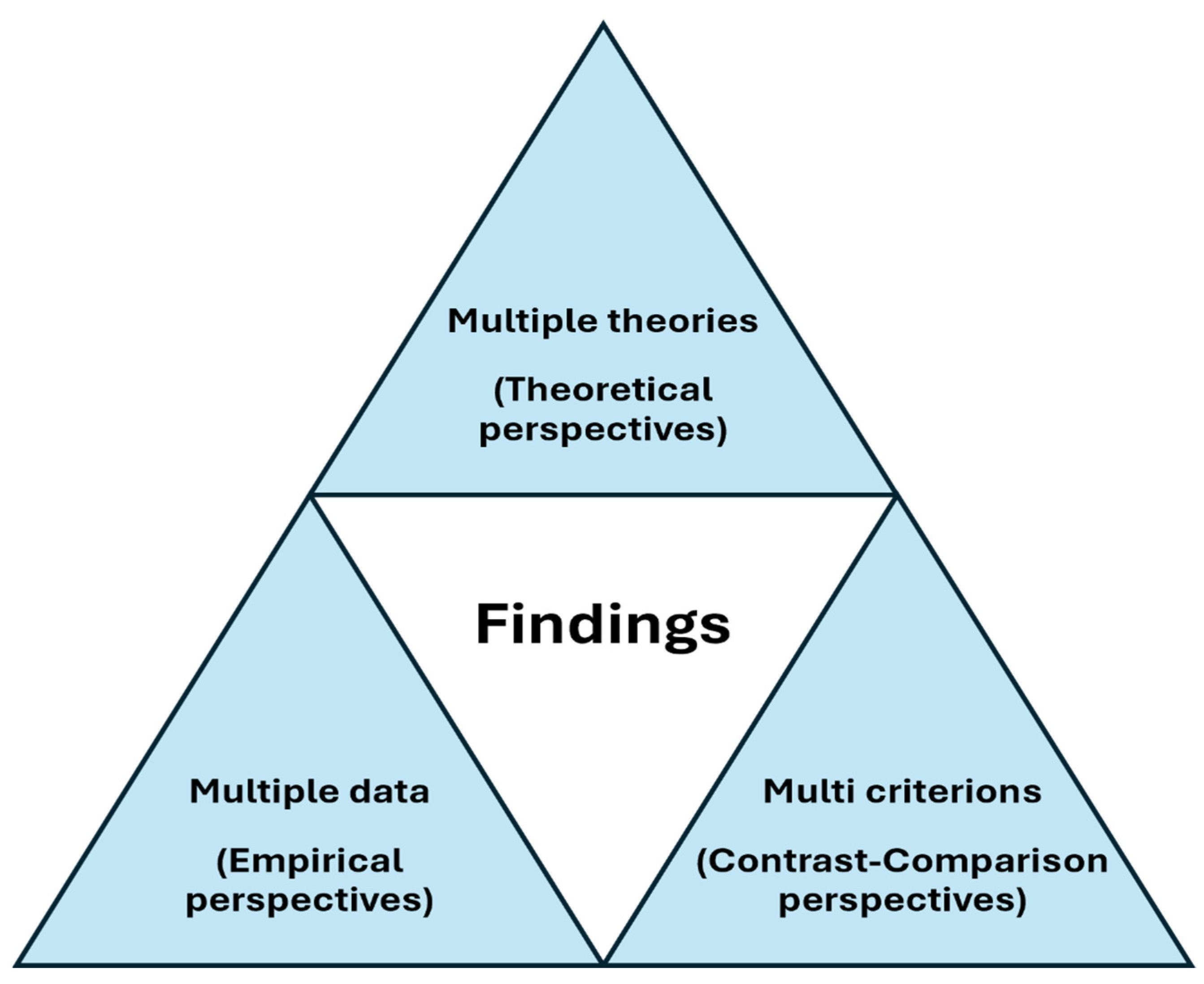 Sustainability 17 07973 g001