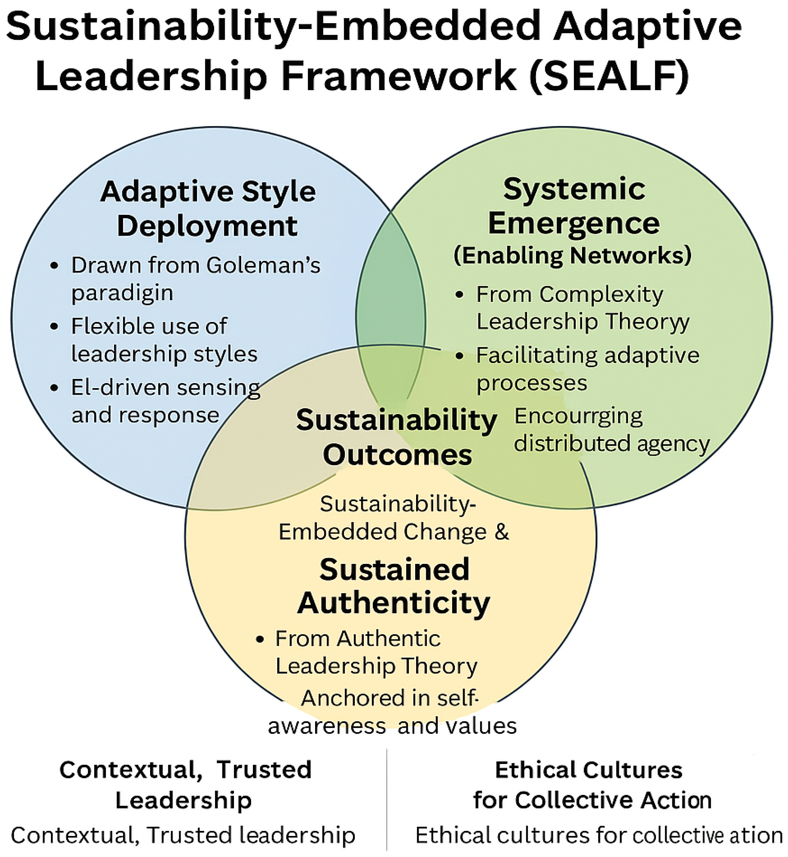 Sustainability 17 07973 g002