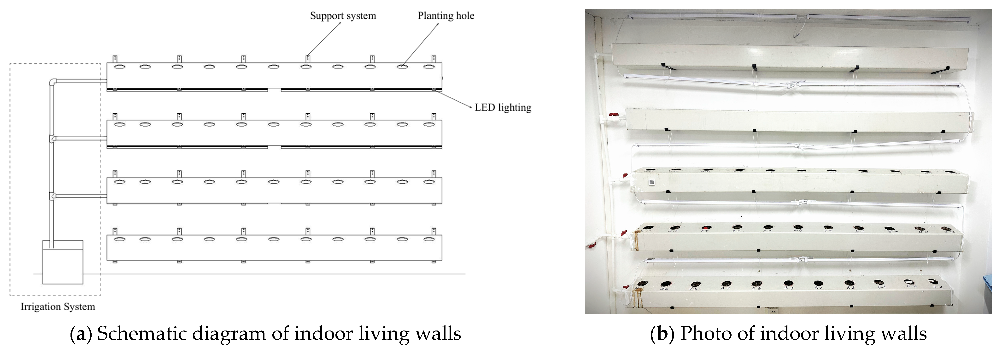 Sustainability 17 07984 g002 Sustainability 17 07984 g002