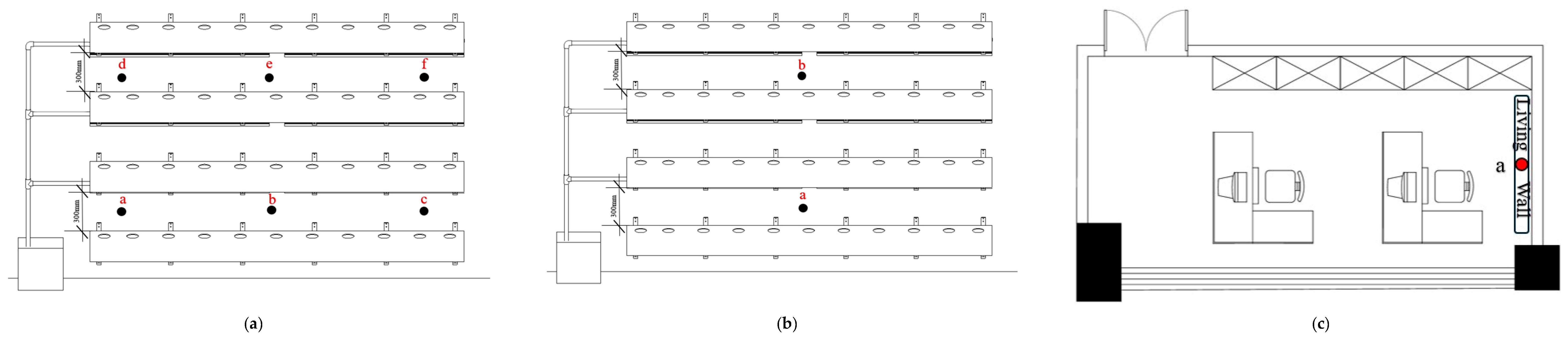 Sustainability 17 07984 g003 Sustainability 17 07984 g003