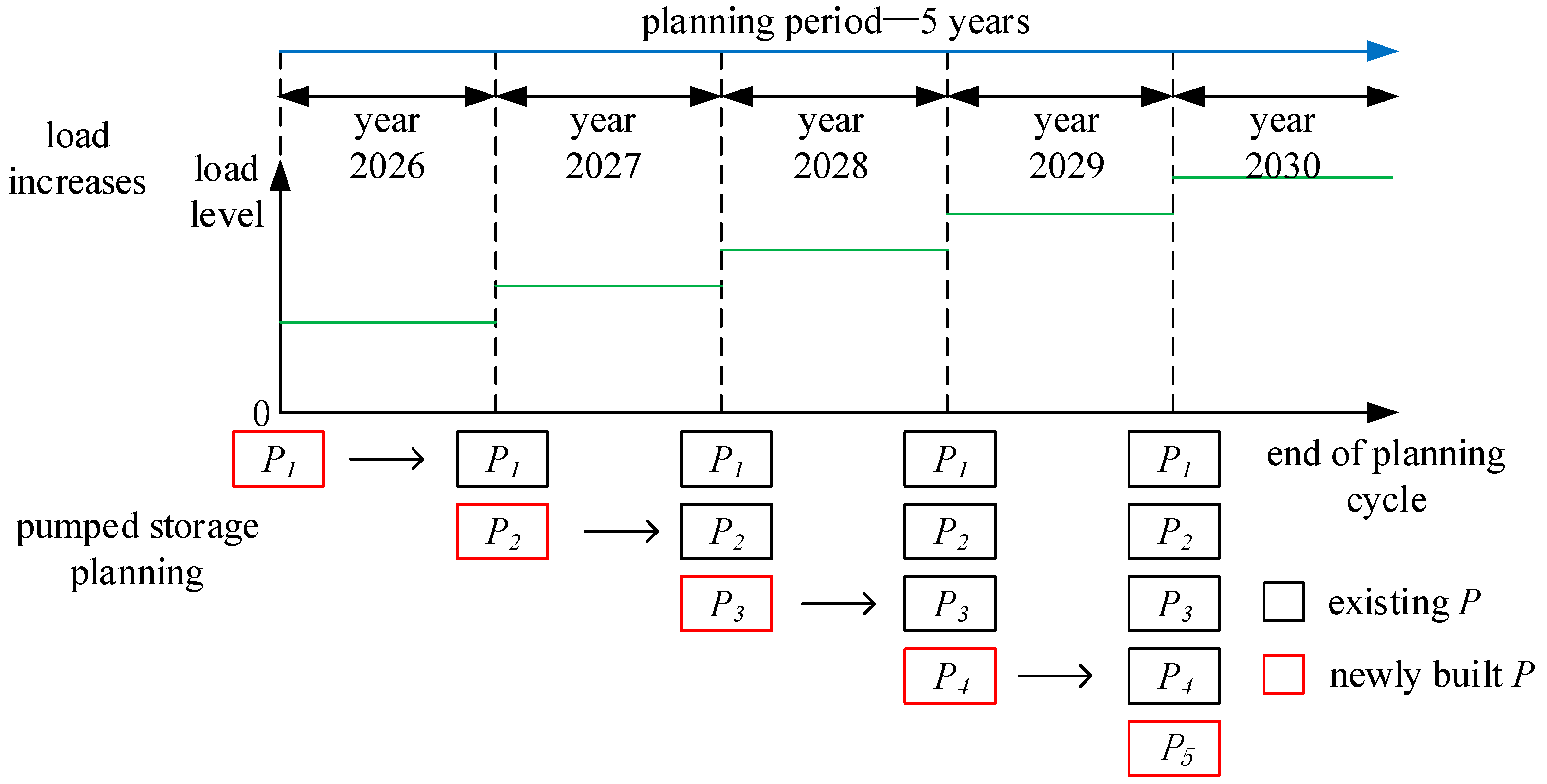 Sustainability 17 07990 g001