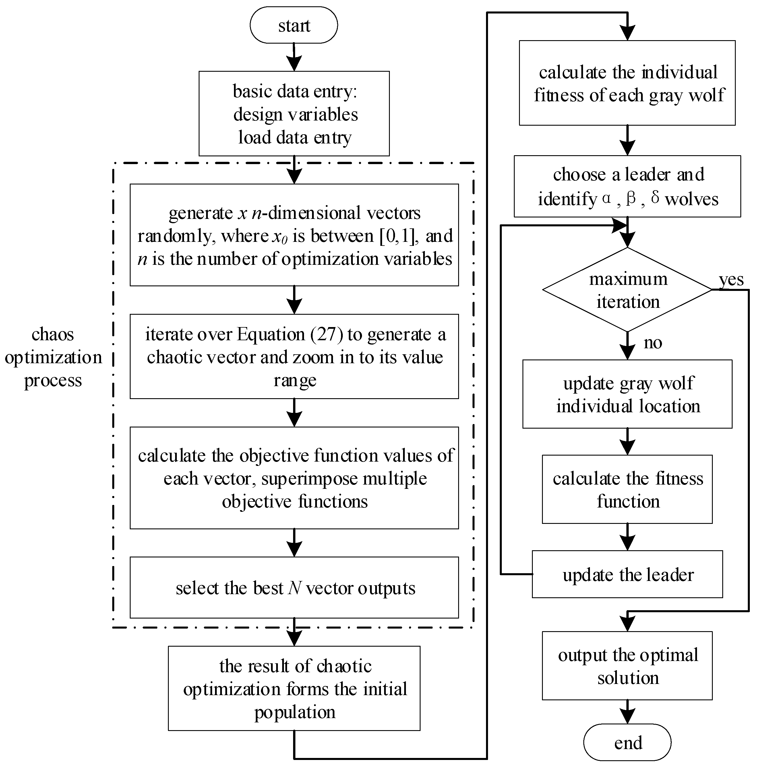 Sustainability 17 07990 g003