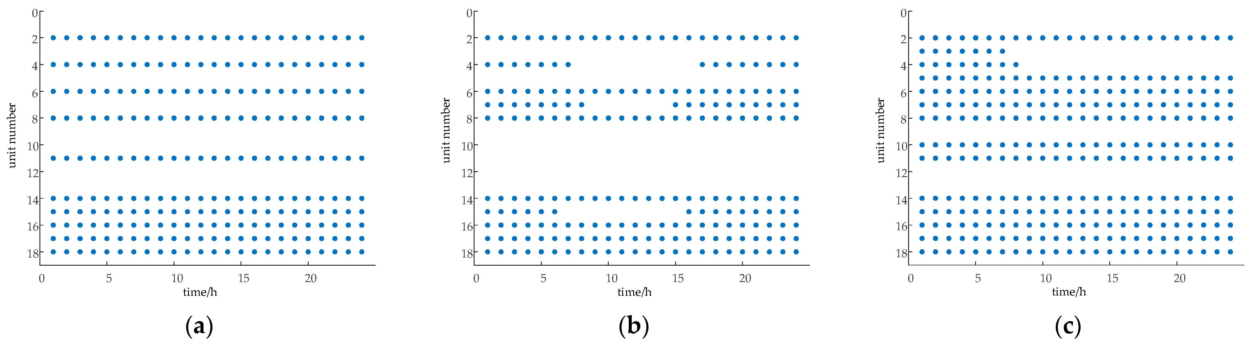 Sustainability 17 07990 g008