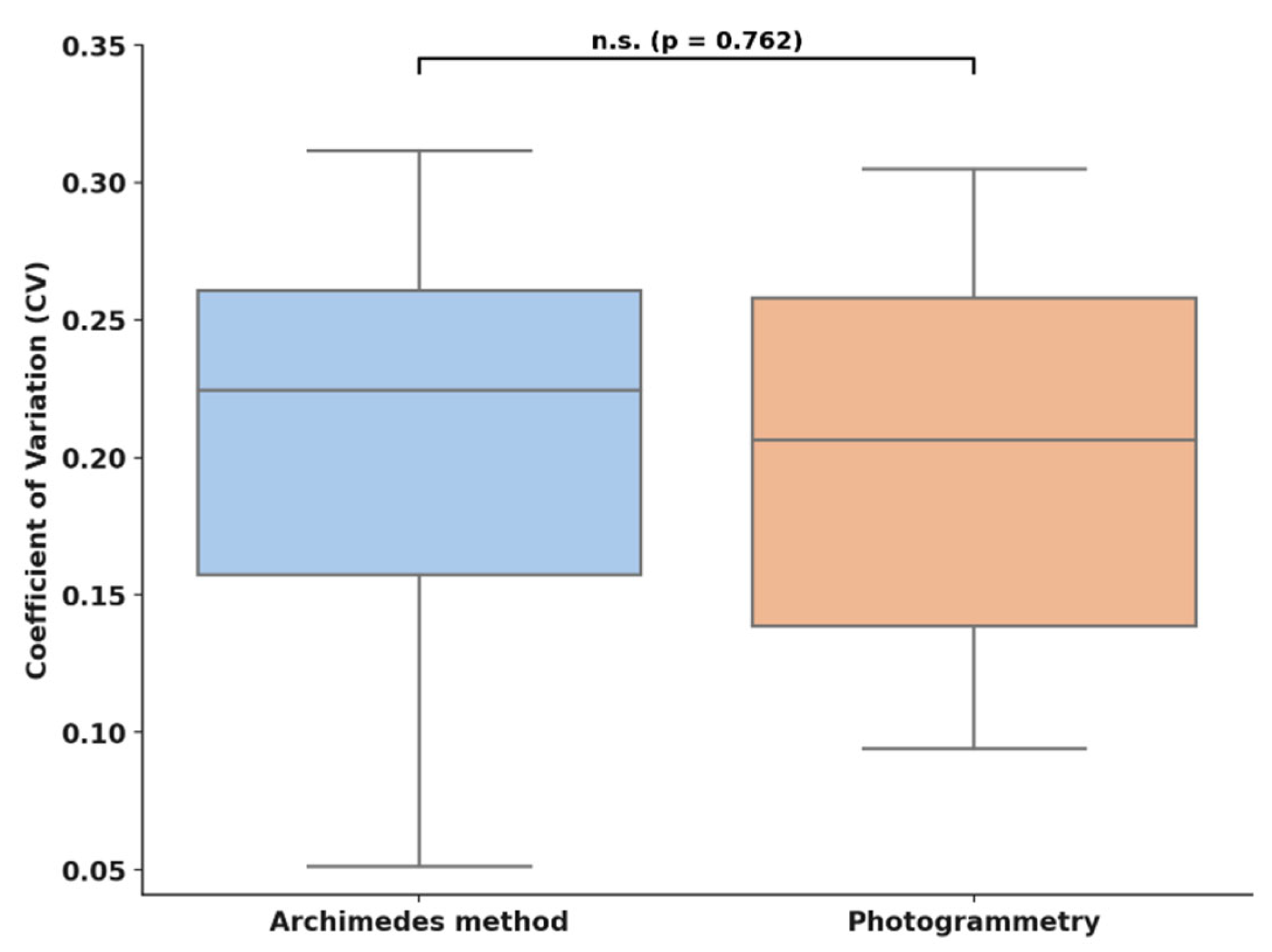 Sustainability 17 07991 g004