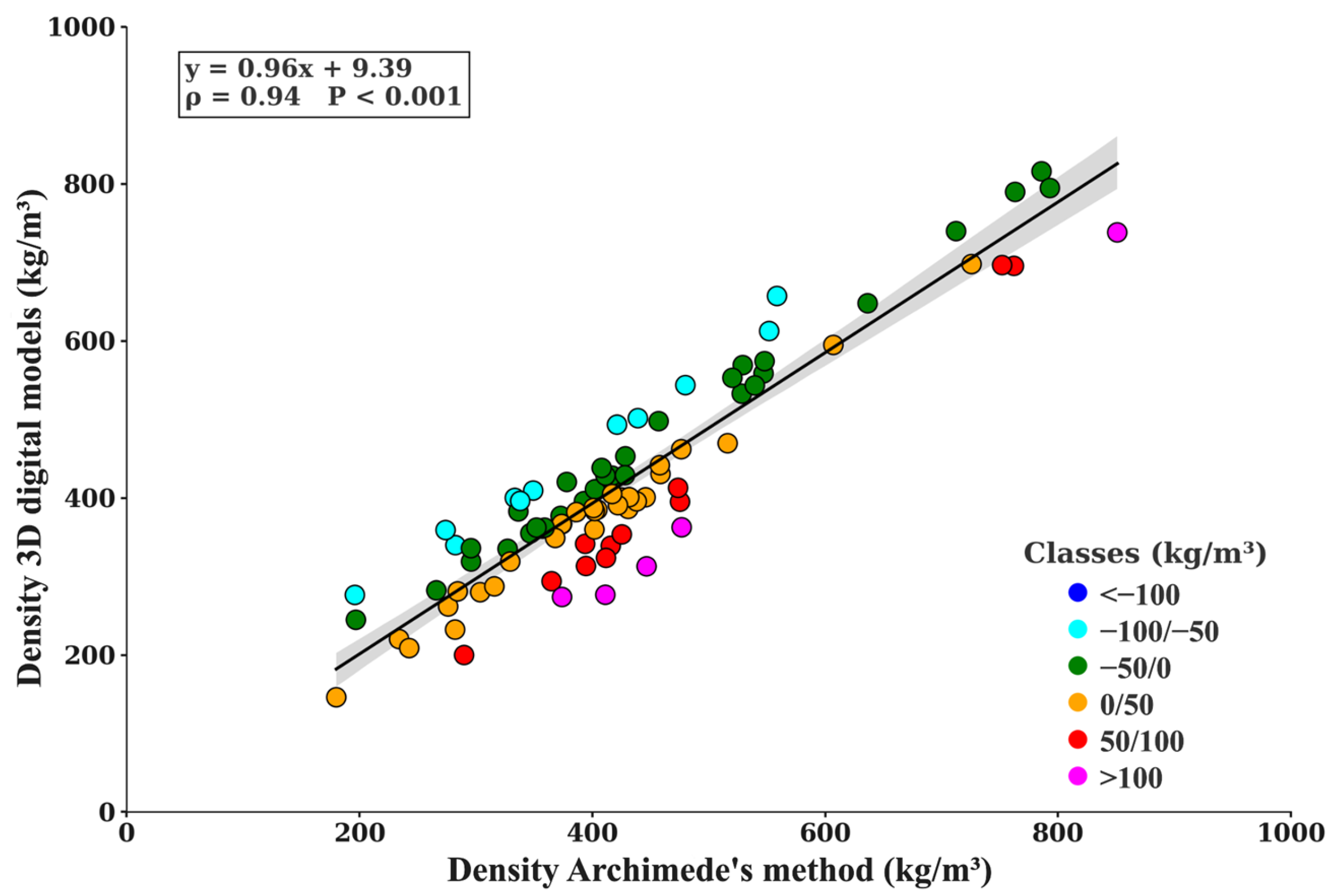 Sustainability 17 07991 g005