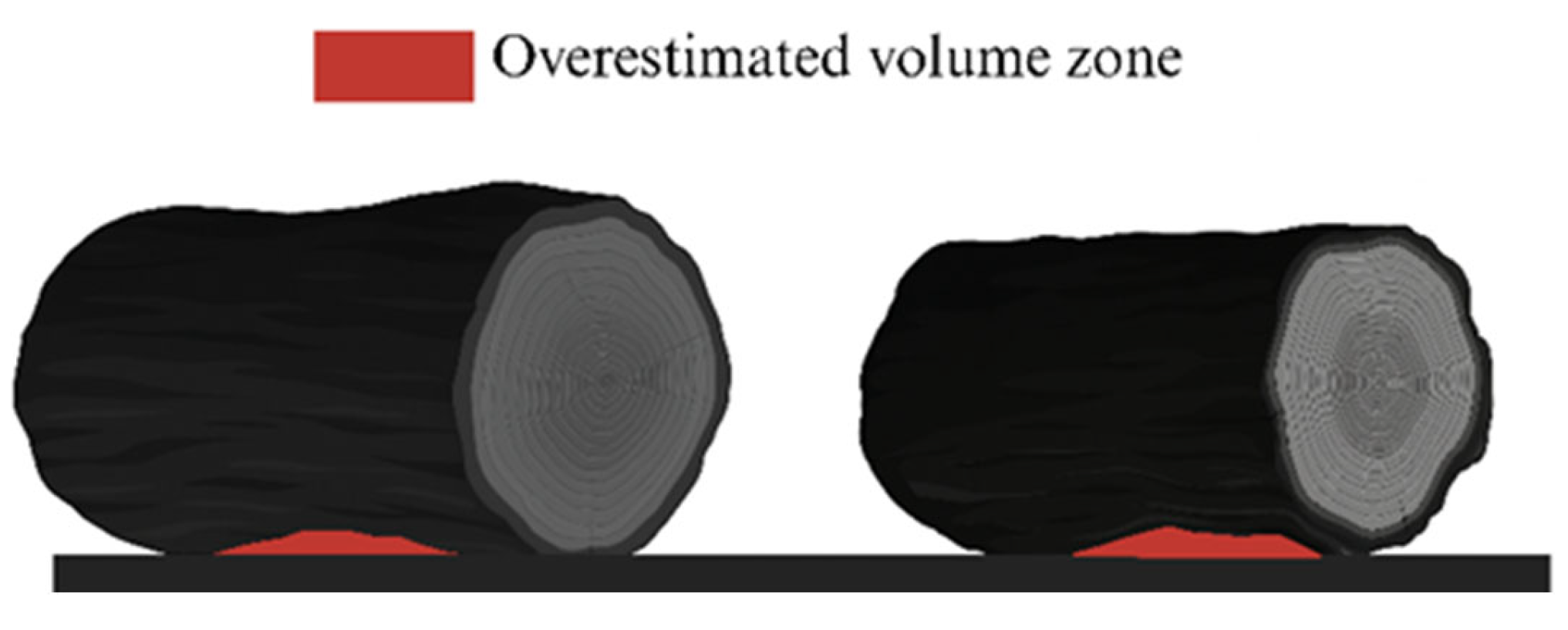 Sustainability 17 07991 g007