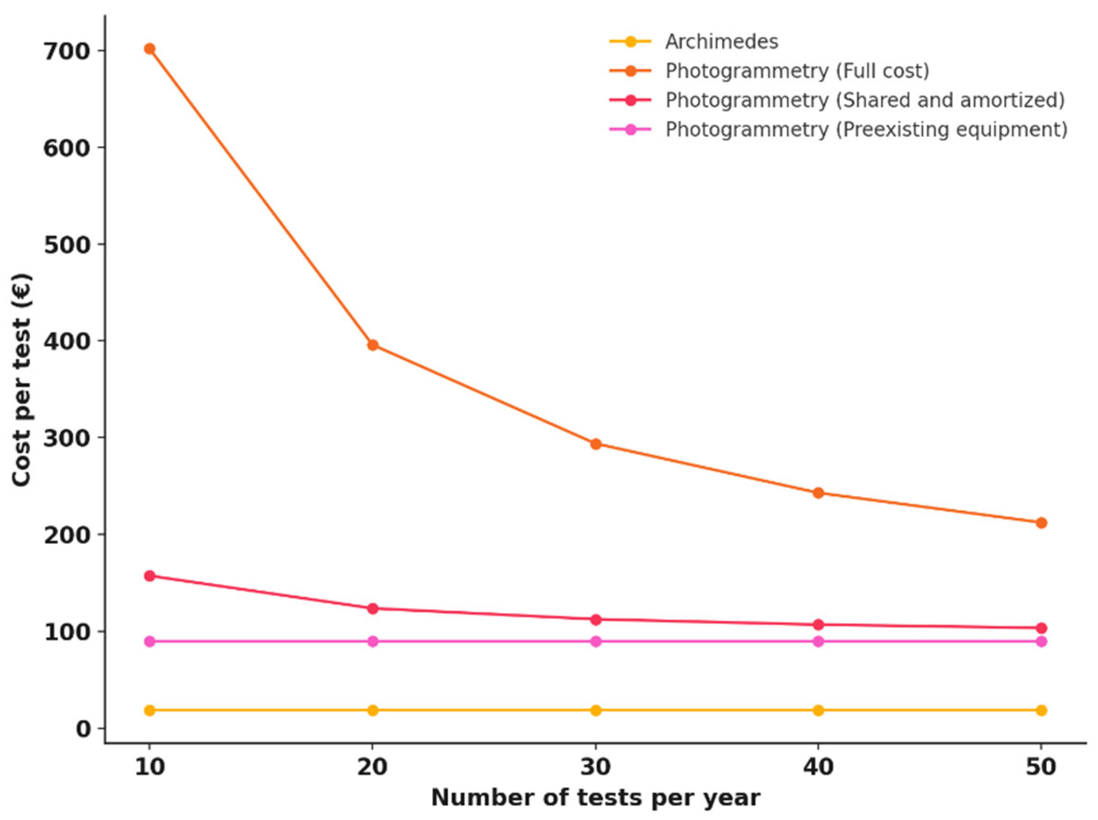 Sustainability 17 07991 g009