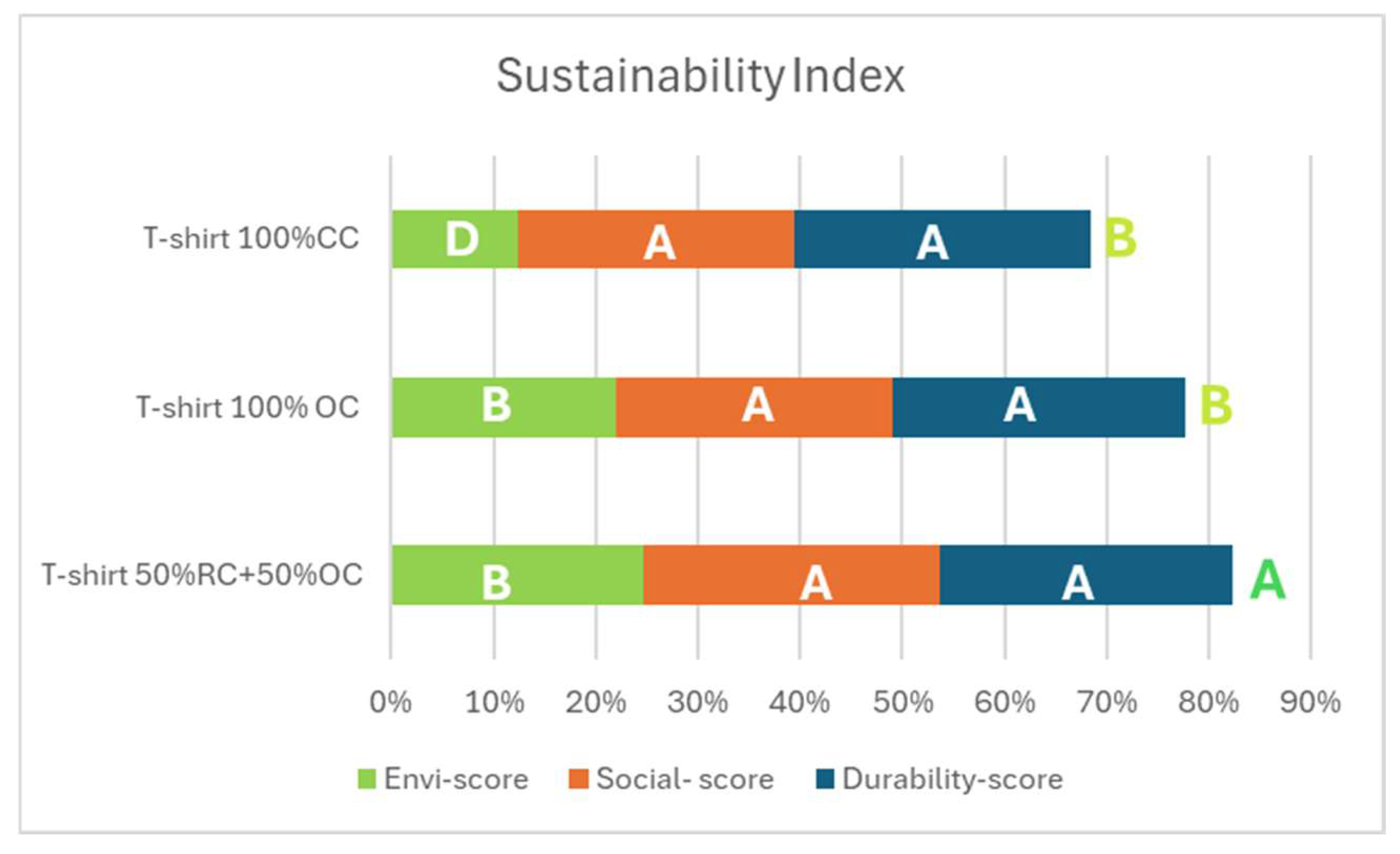 Sustainability 17 08004 g004