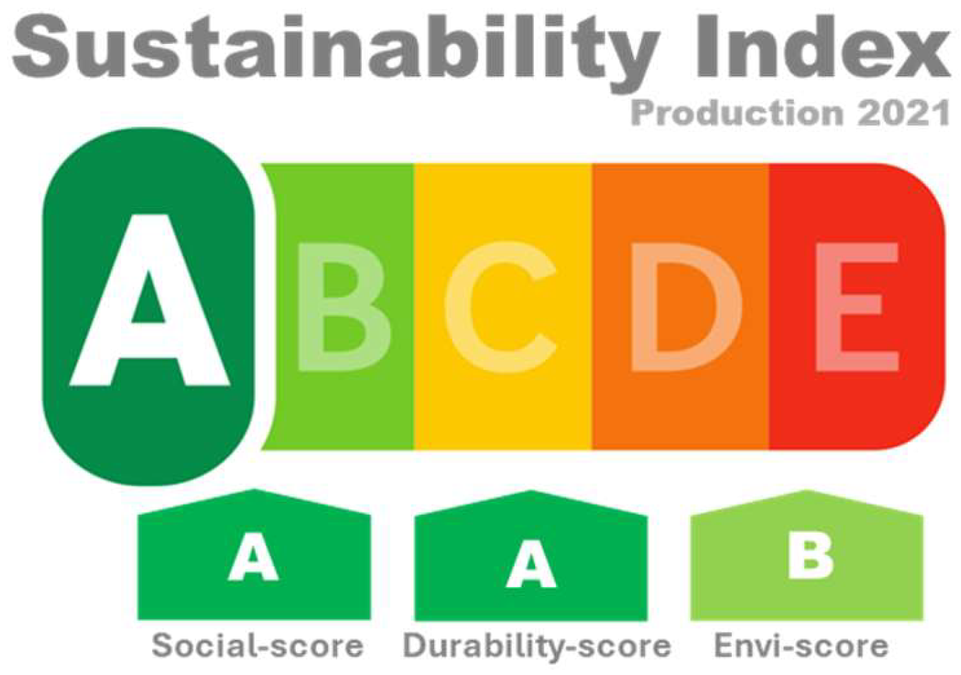 Sustainability 17 08004 g005