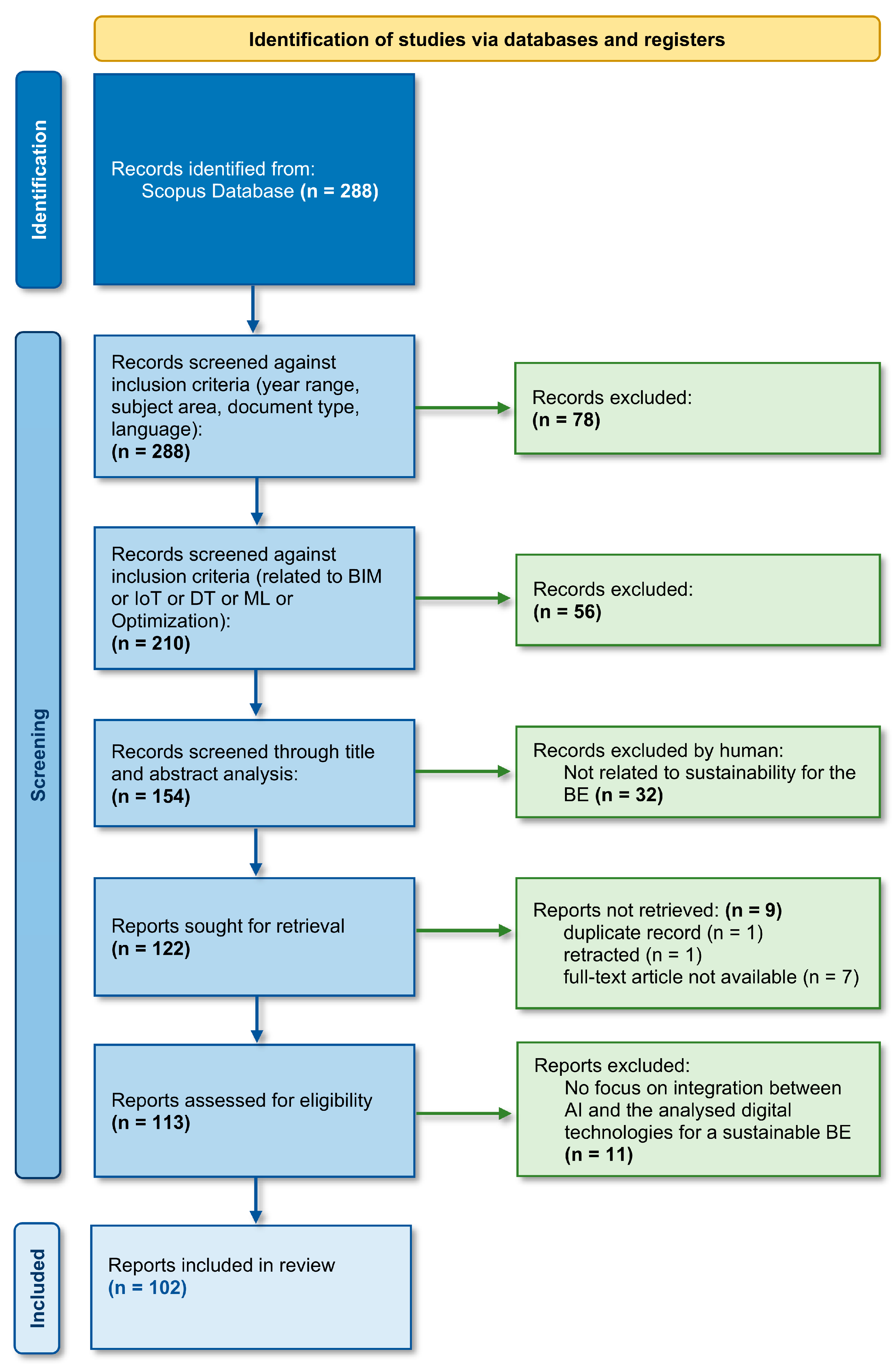 Sustainability 17 08005 g001 Sustainability 17 08005 g001