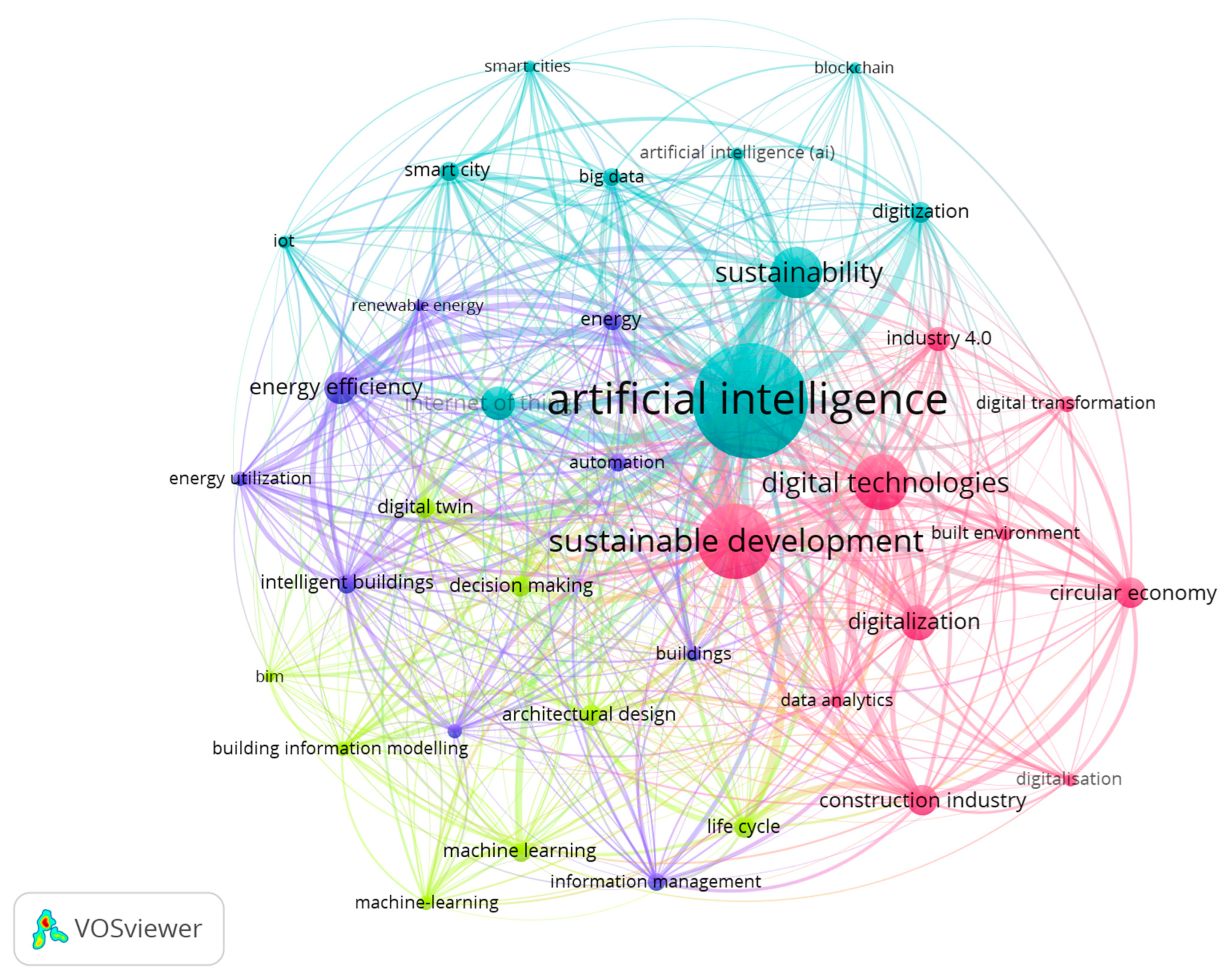 Sustainability 17 08005 g004 Sustainability 17 08005 g004